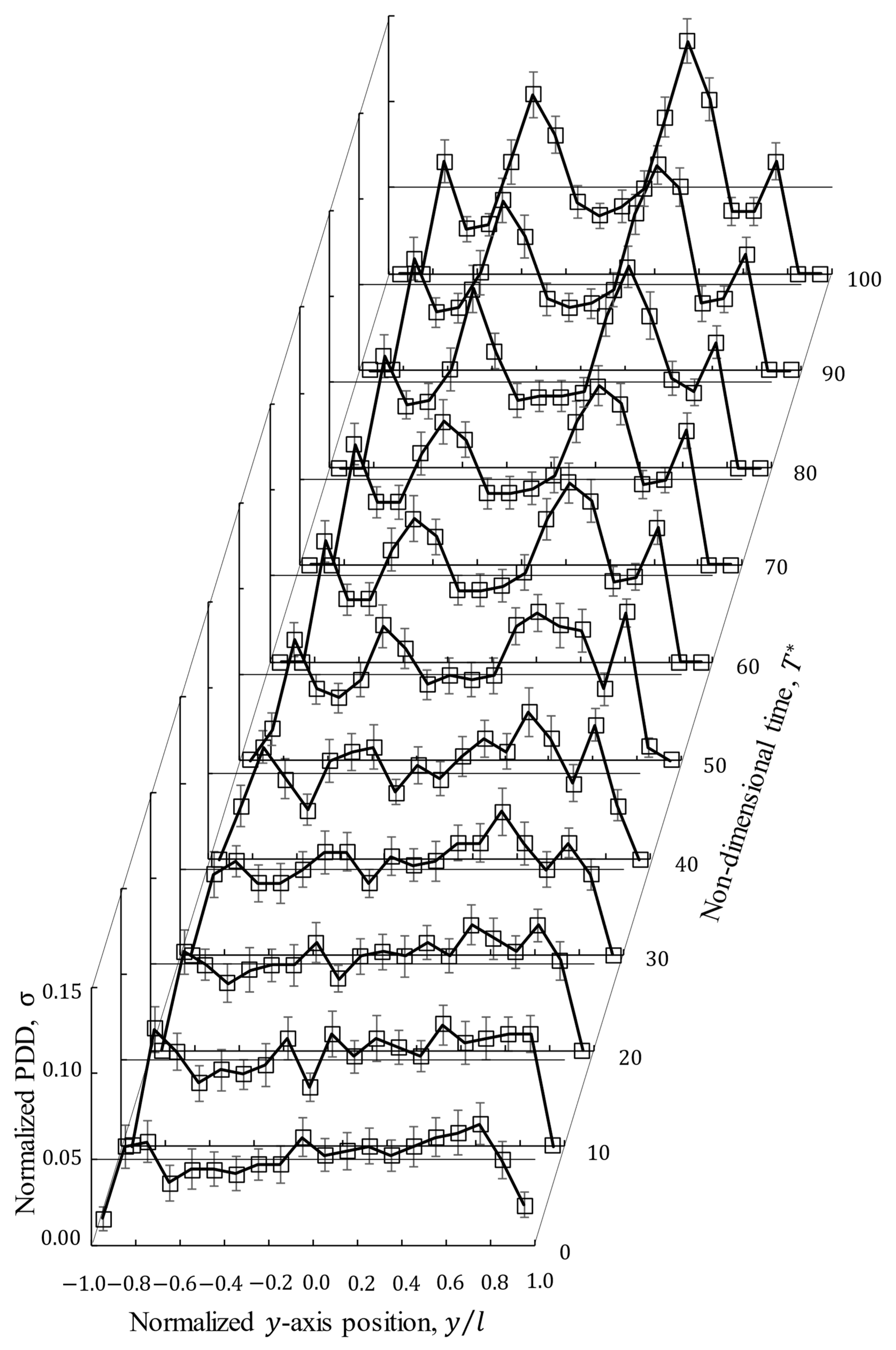 Processes 13 00690 g006