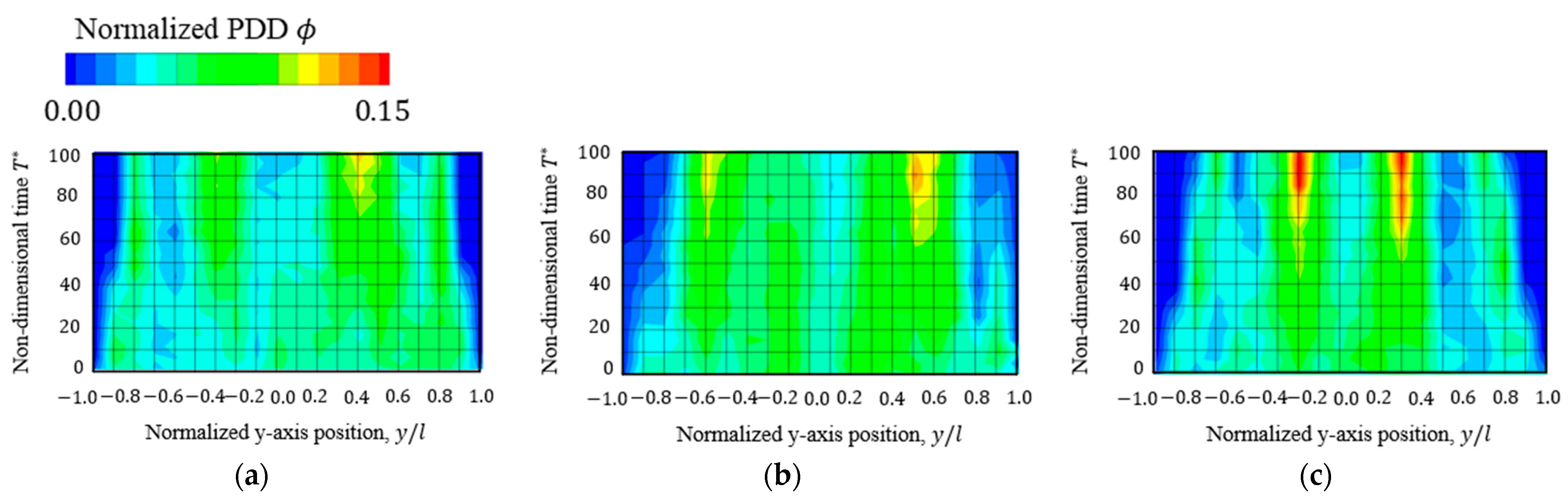Processes 13 00690 g007