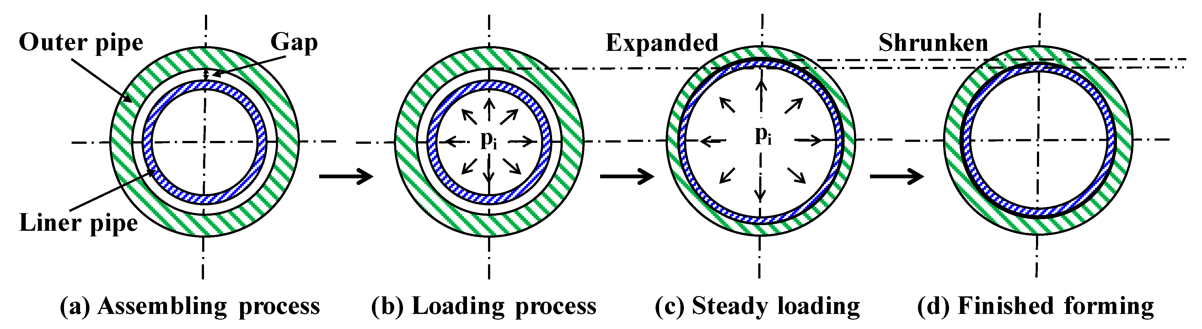 Processes 13 00691 g002 Processes 13 00691 g002