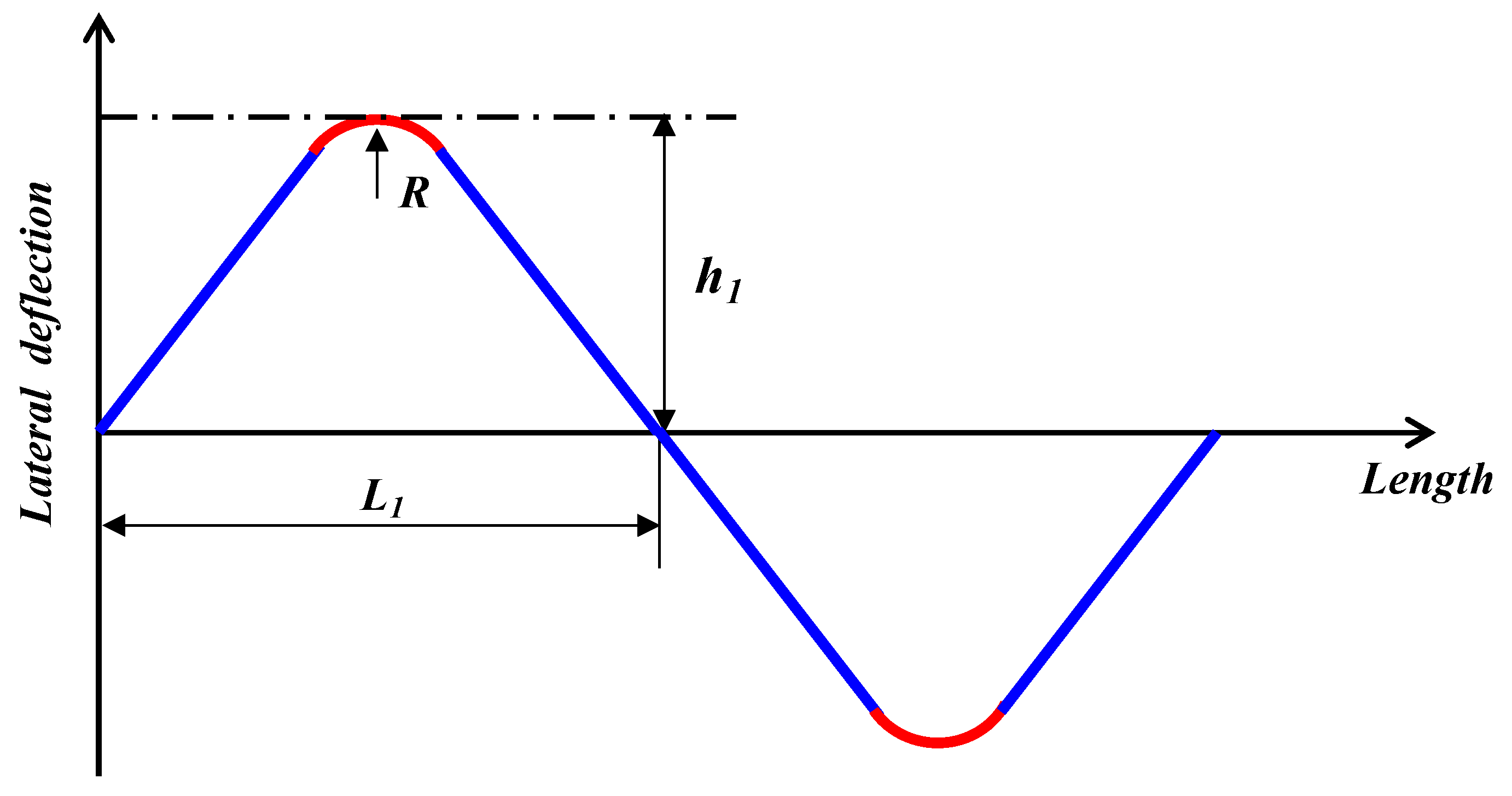 Processes 13 00691 g004 Processes 13 00691 g004