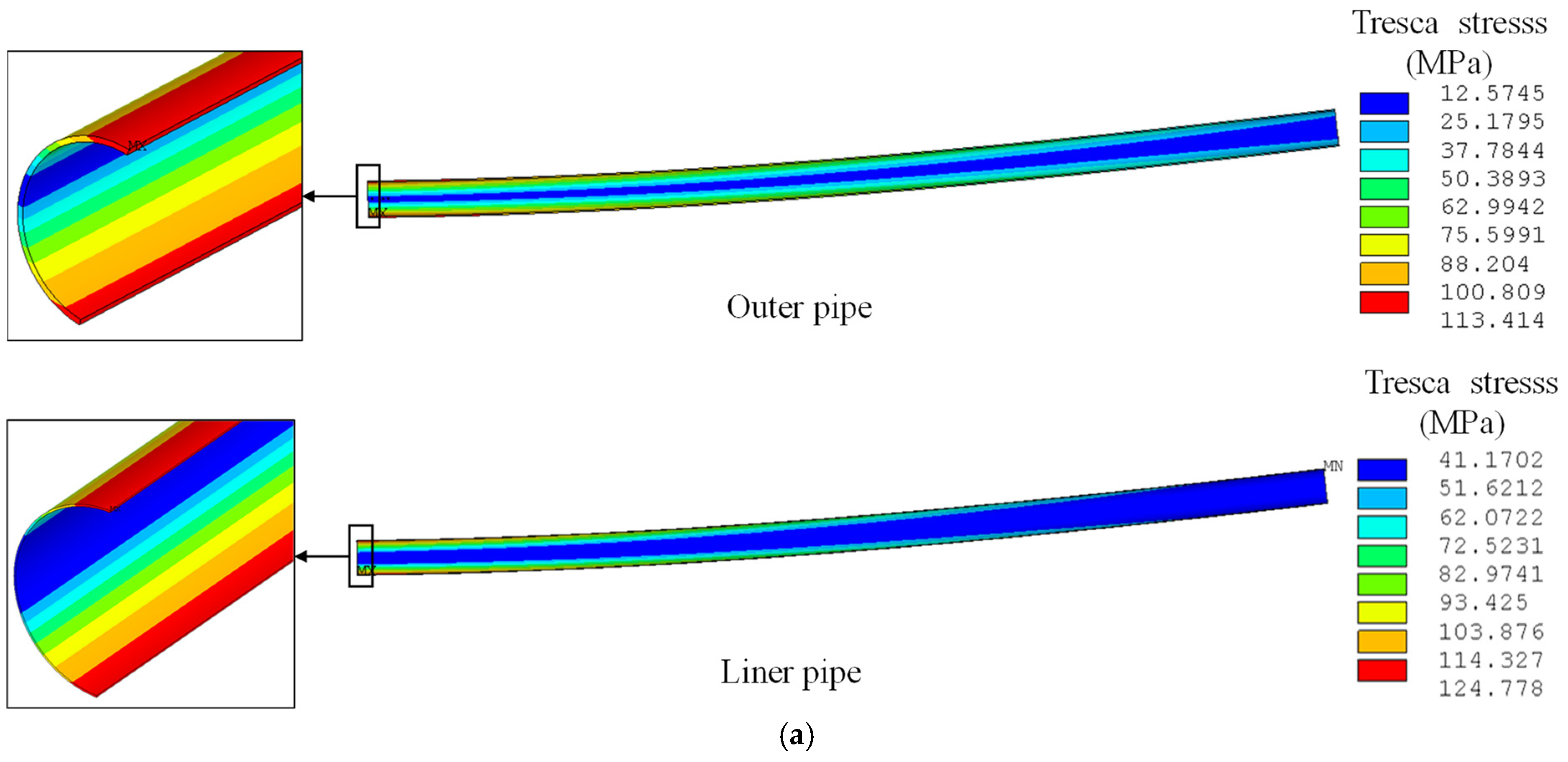 Processes 13 00691 g008a Processes 13 00691 g008a