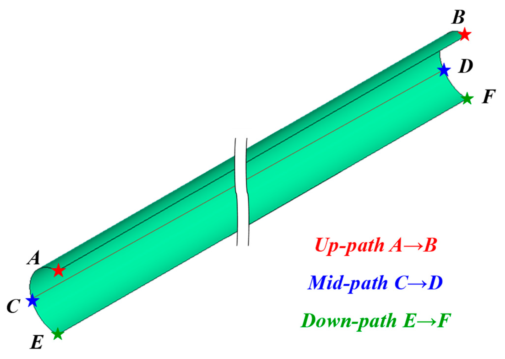 Processes 13 00691 g011 Processes 13 00691 g011