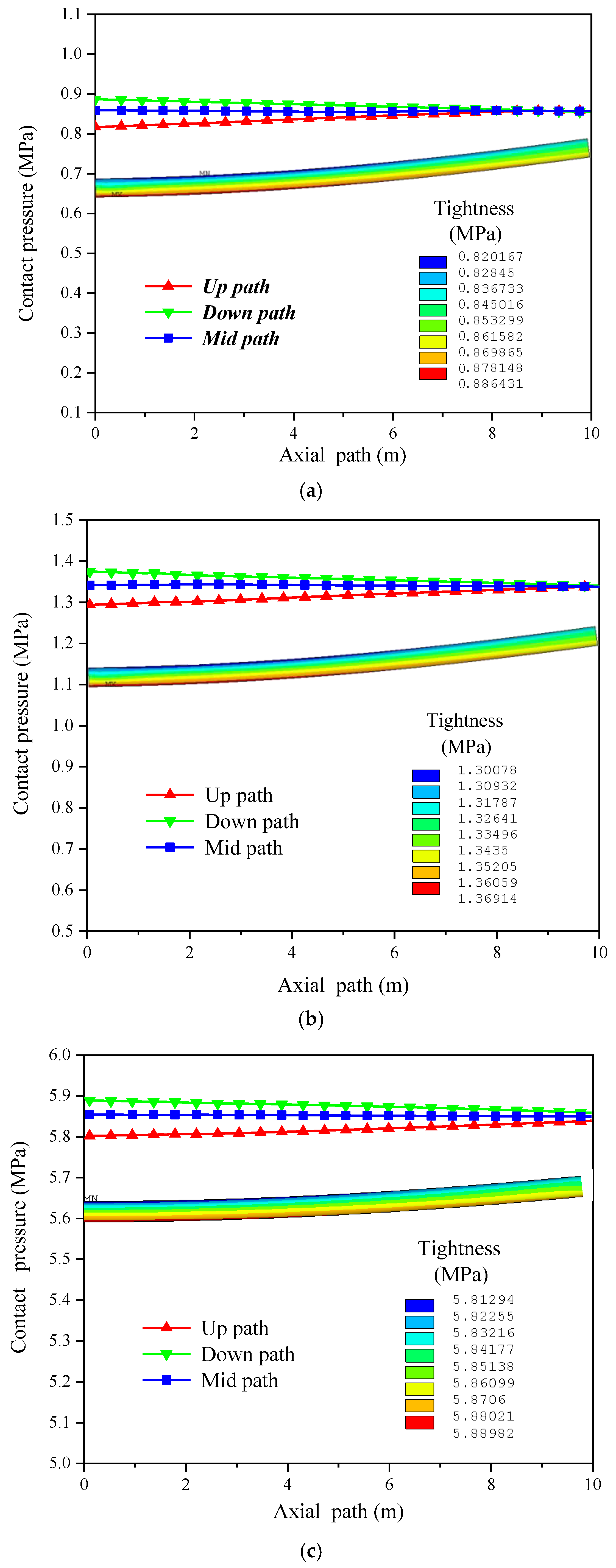 Processes 13 00691 g012a Processes 13 00691 g012a
