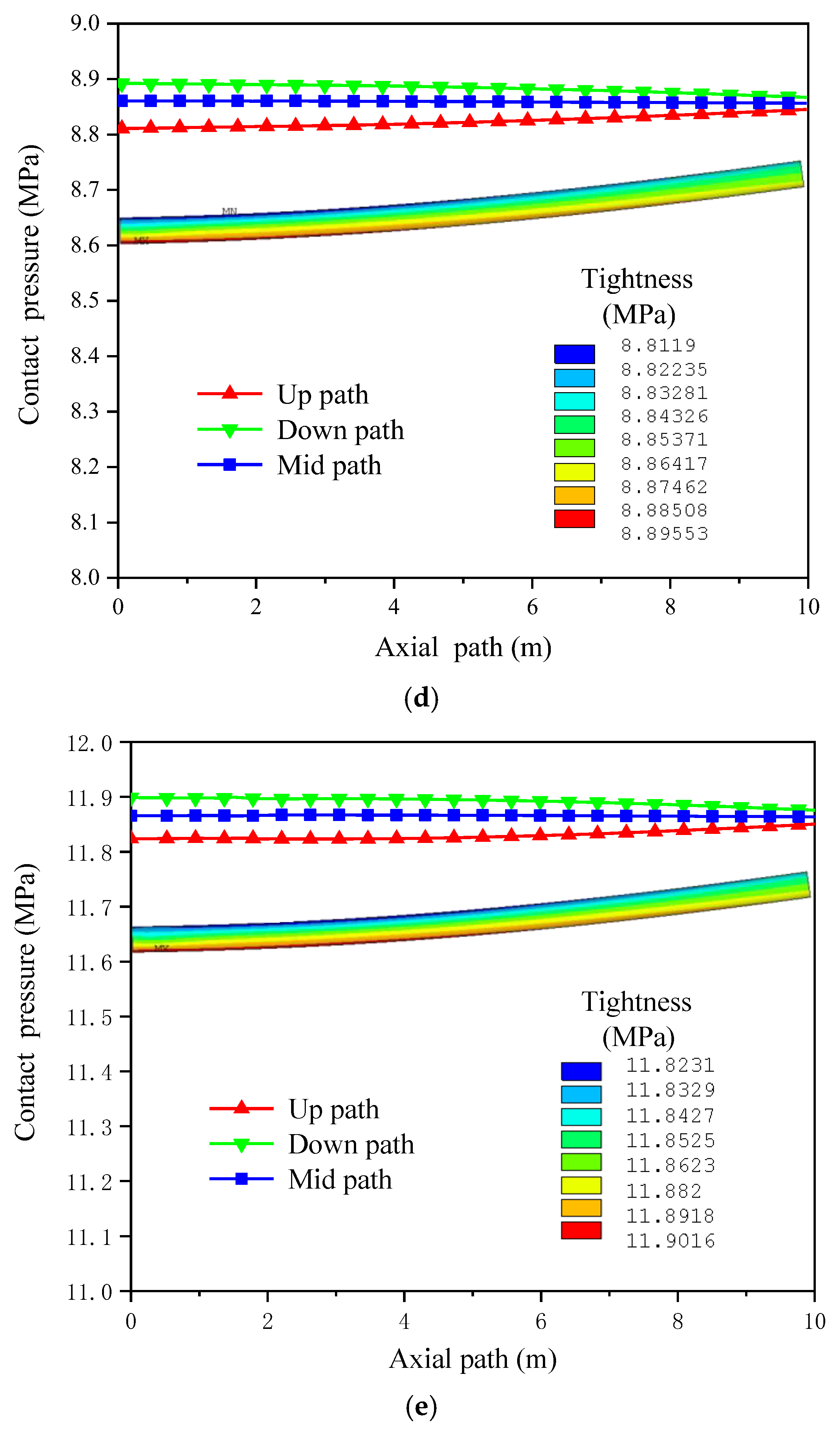 Processes 13 00691 g012b Processes 13 00691 g012b