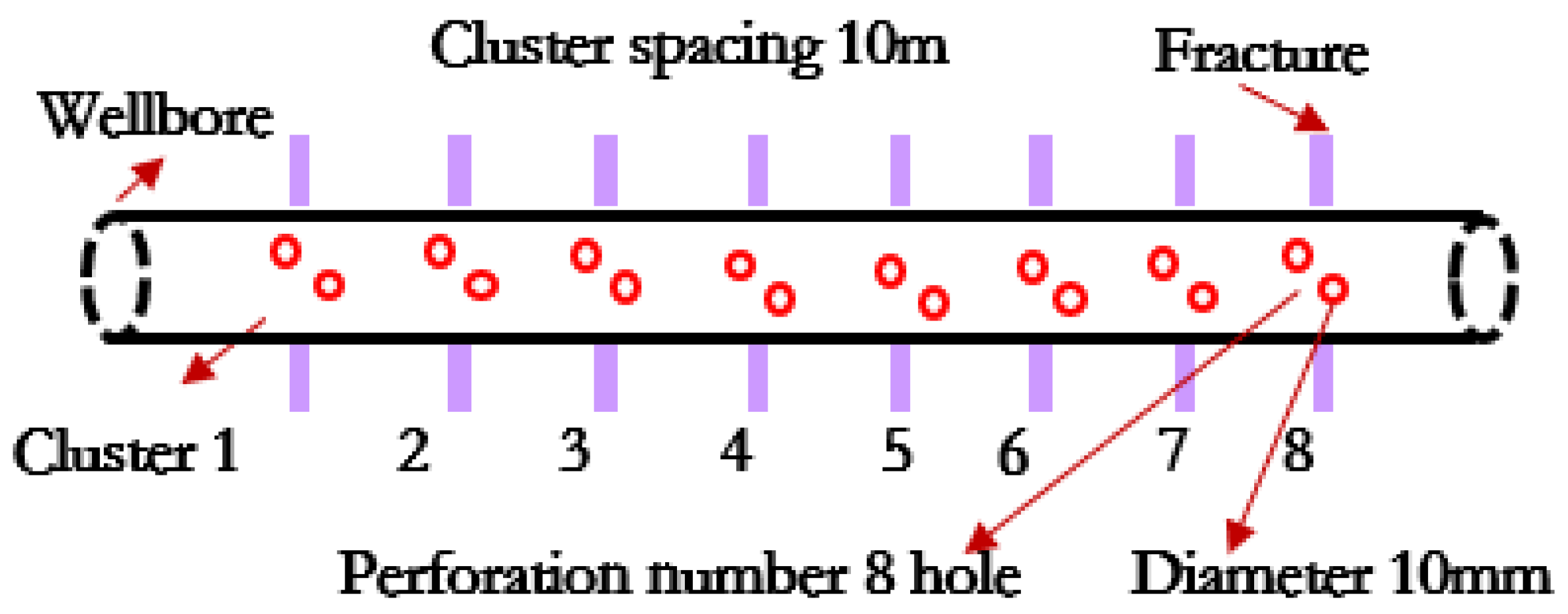 Processes 13 00692 g003