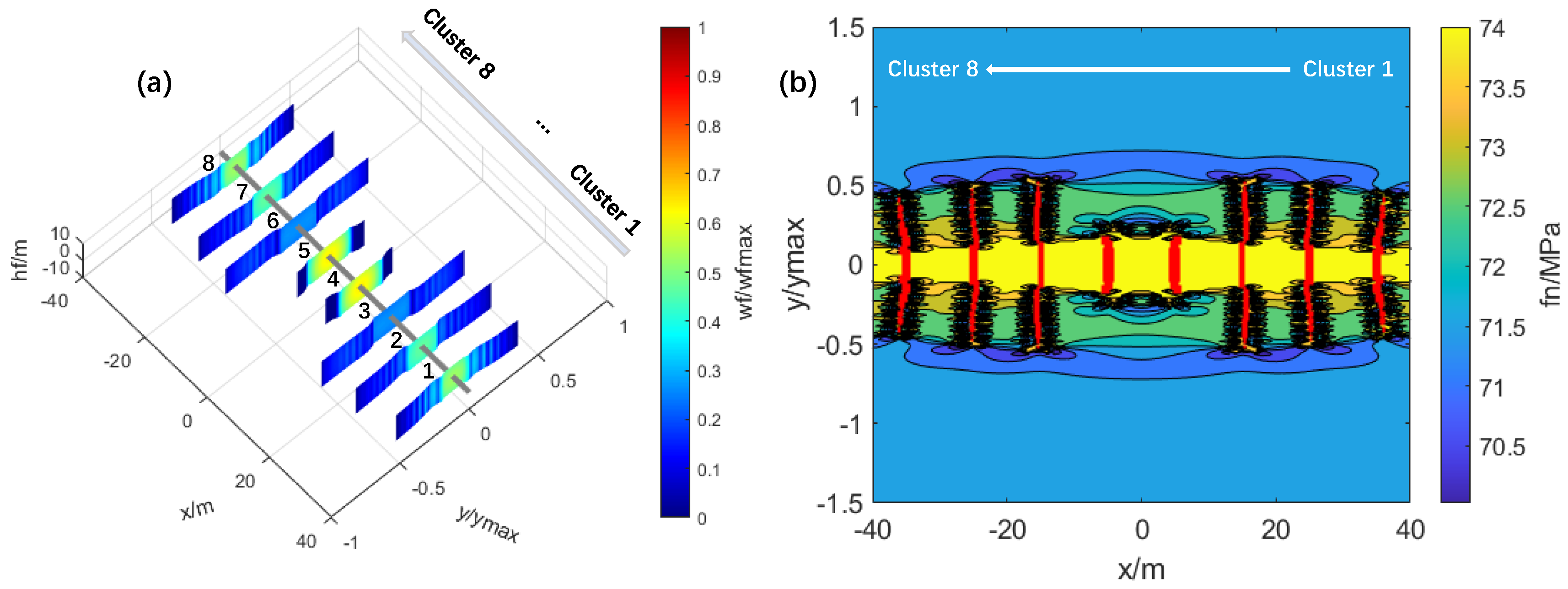 Processes 13 00692 g005