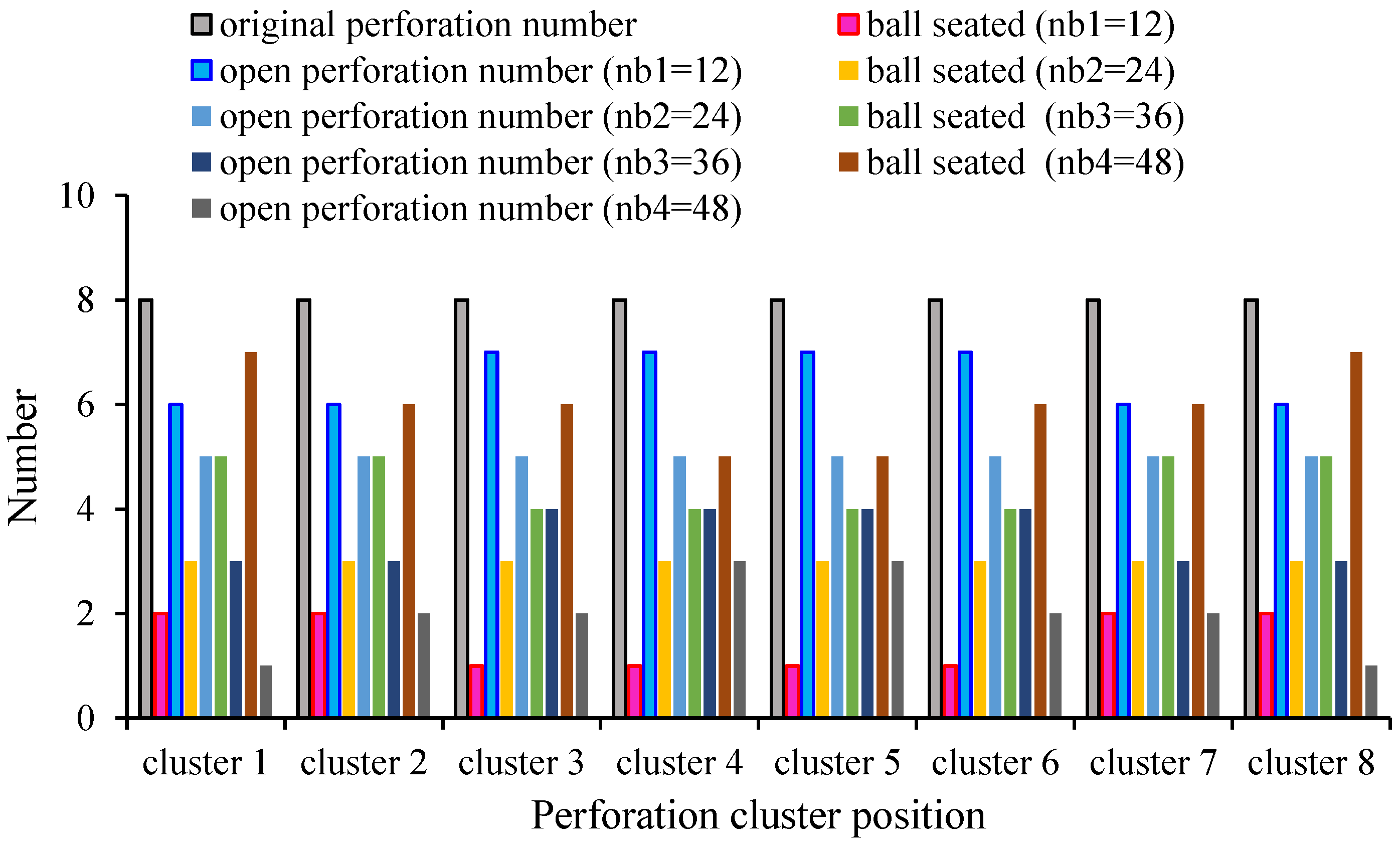 Processes 13 00692 g012