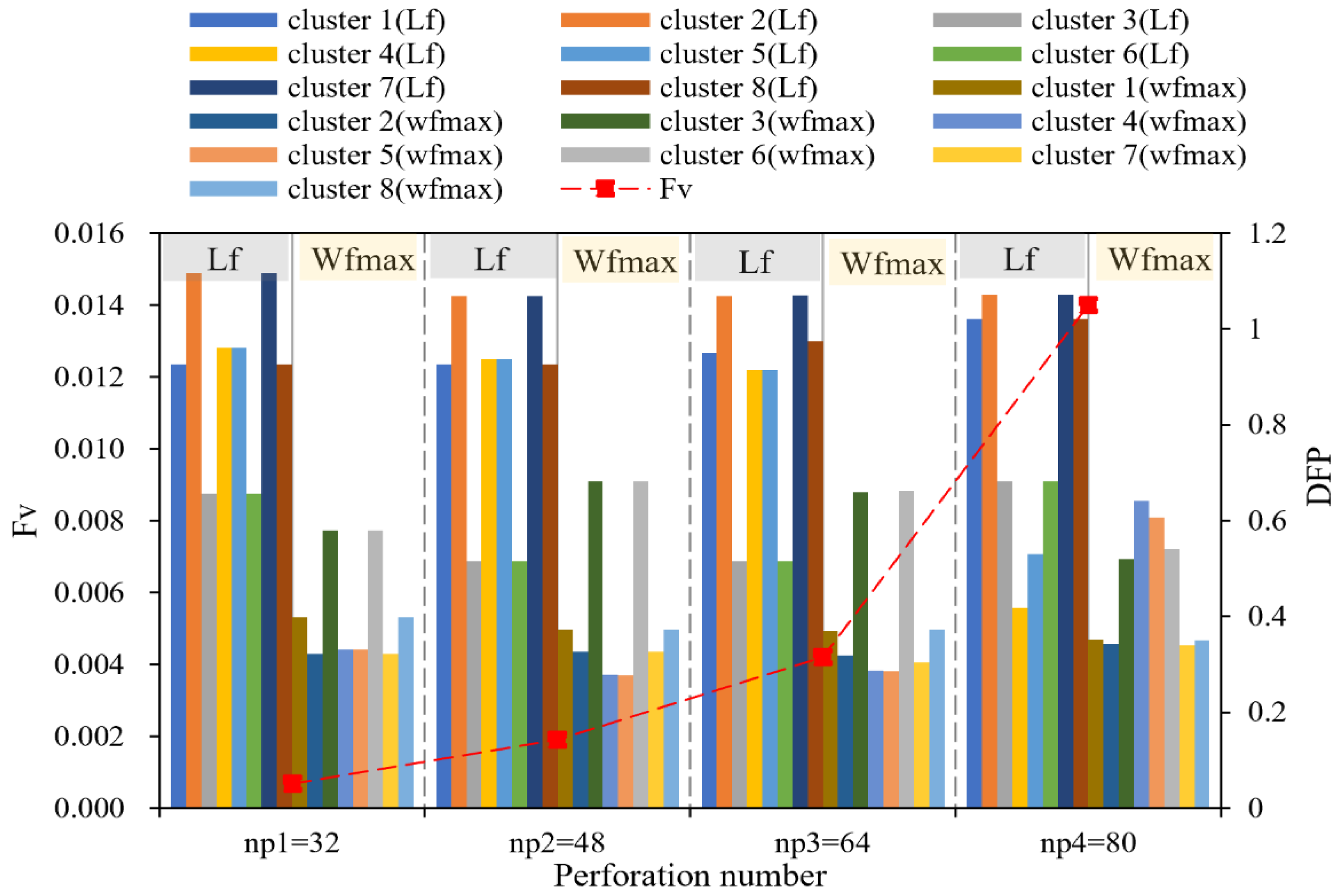 Processes 13 00692 g018