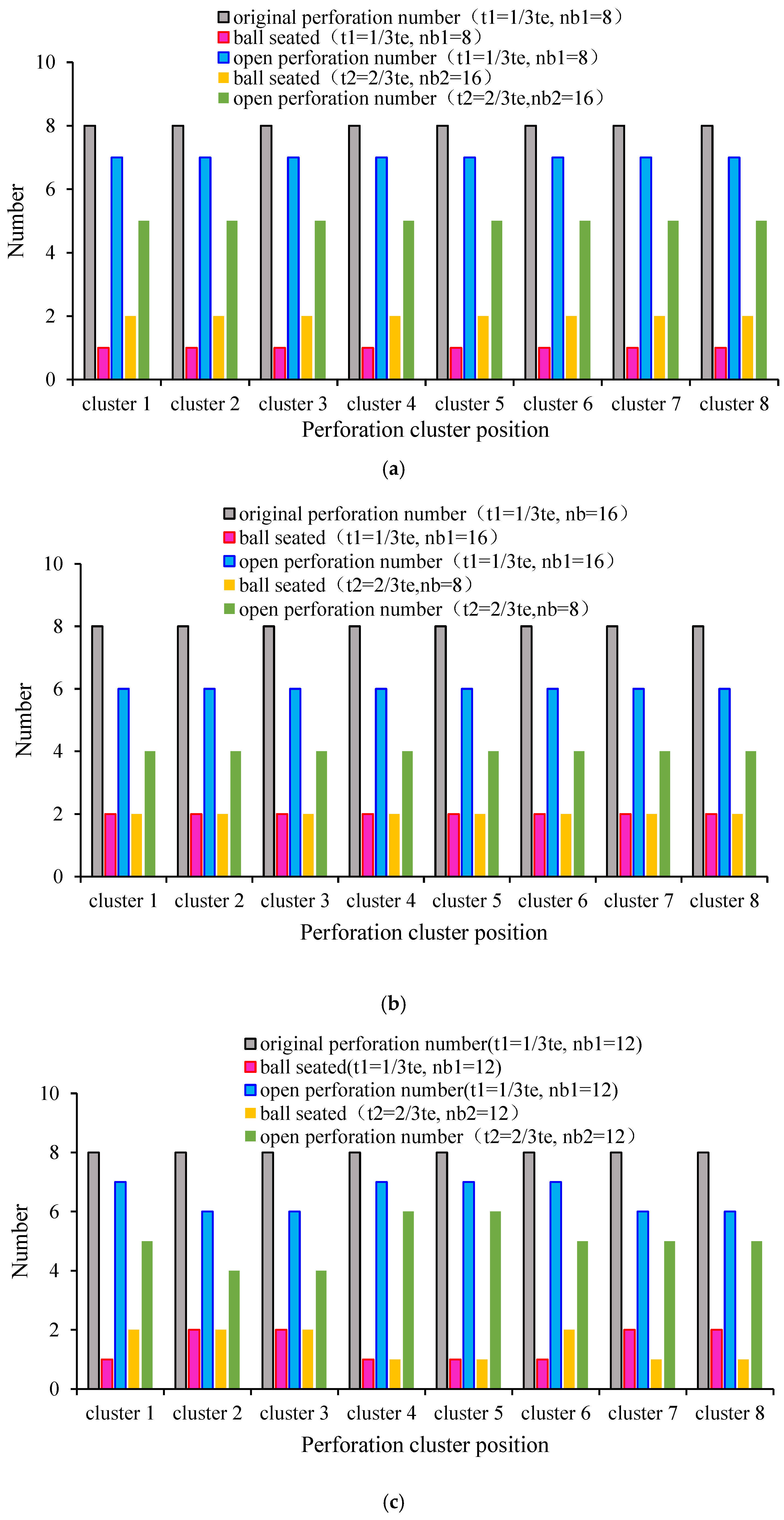 Processes 13 00692 g019
