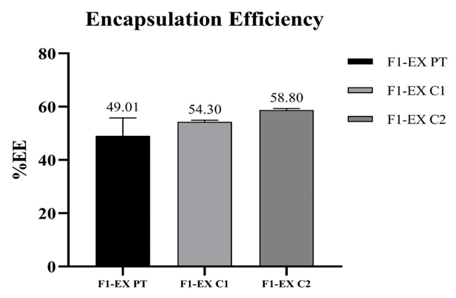Processes 13 00693 g005