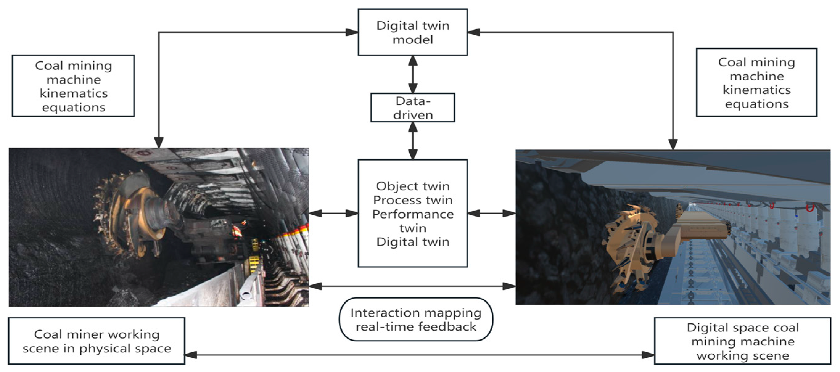 Processes 13 00694 g003