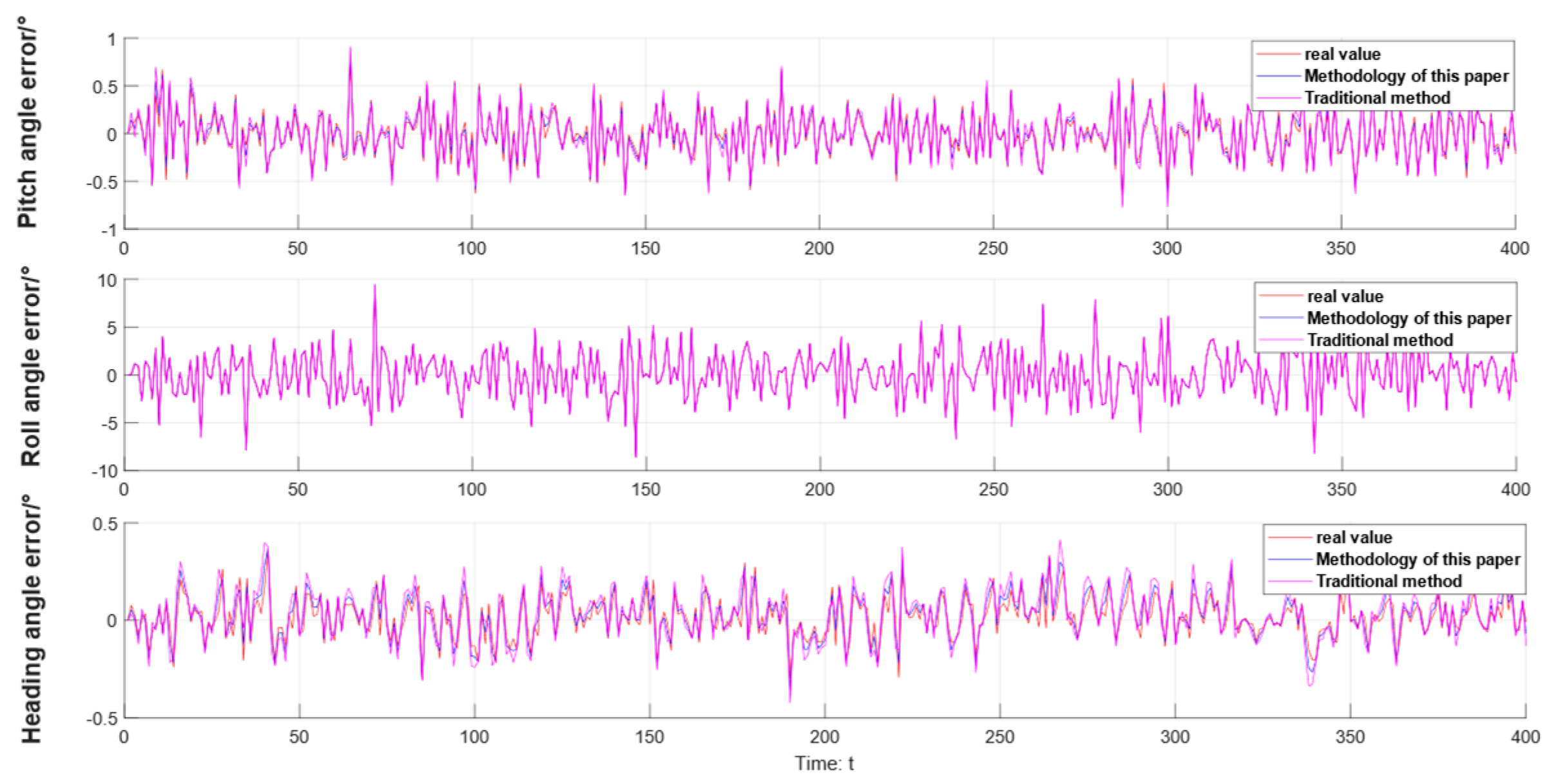 Processes 13 00694 g004