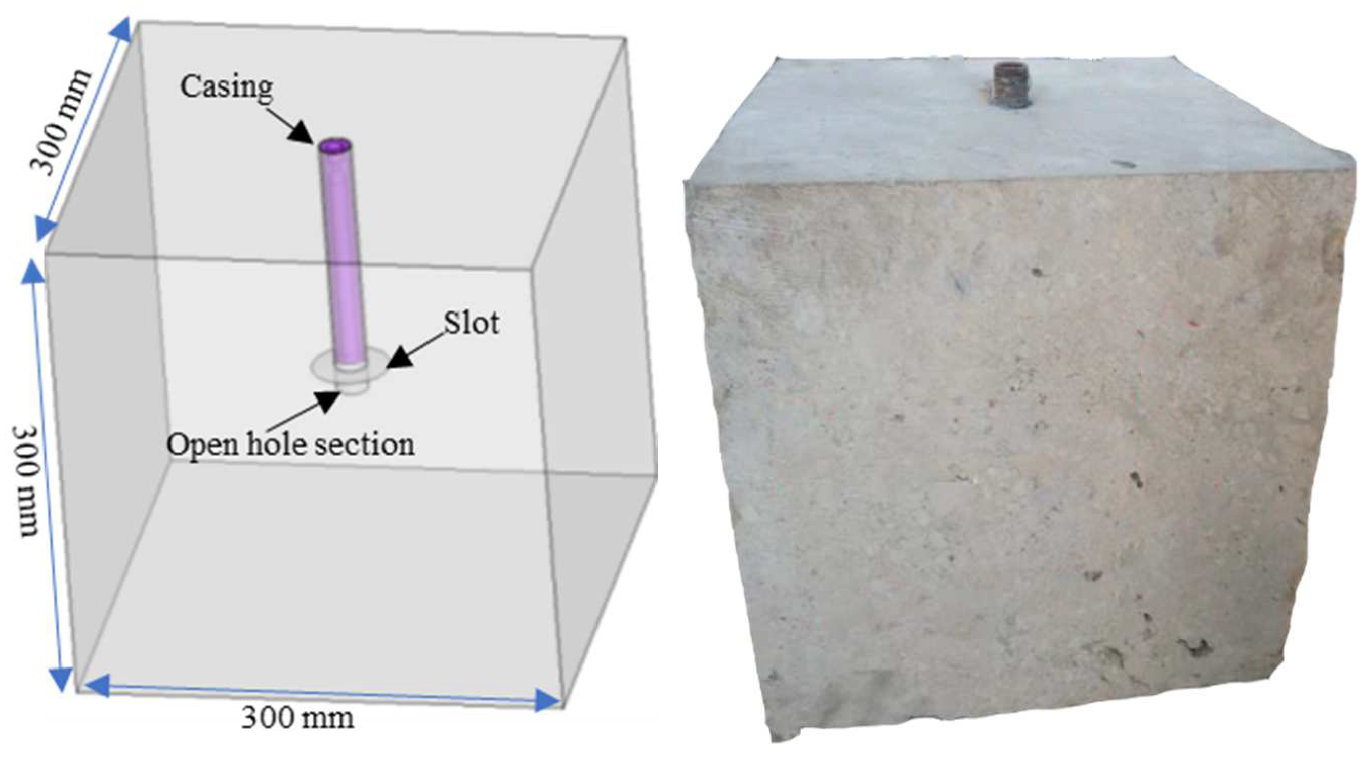 Processes 13 00695 g002