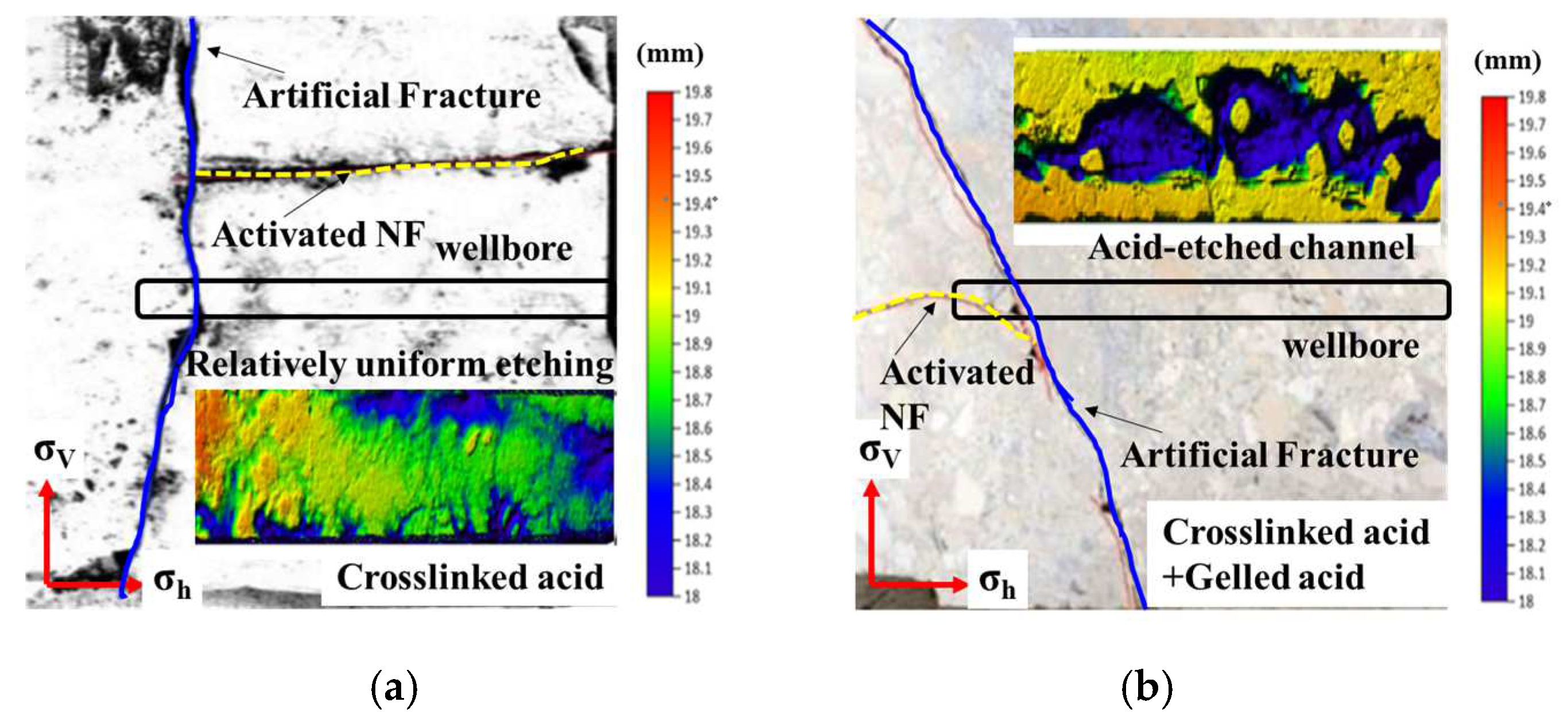 Processes 13 00695 g007