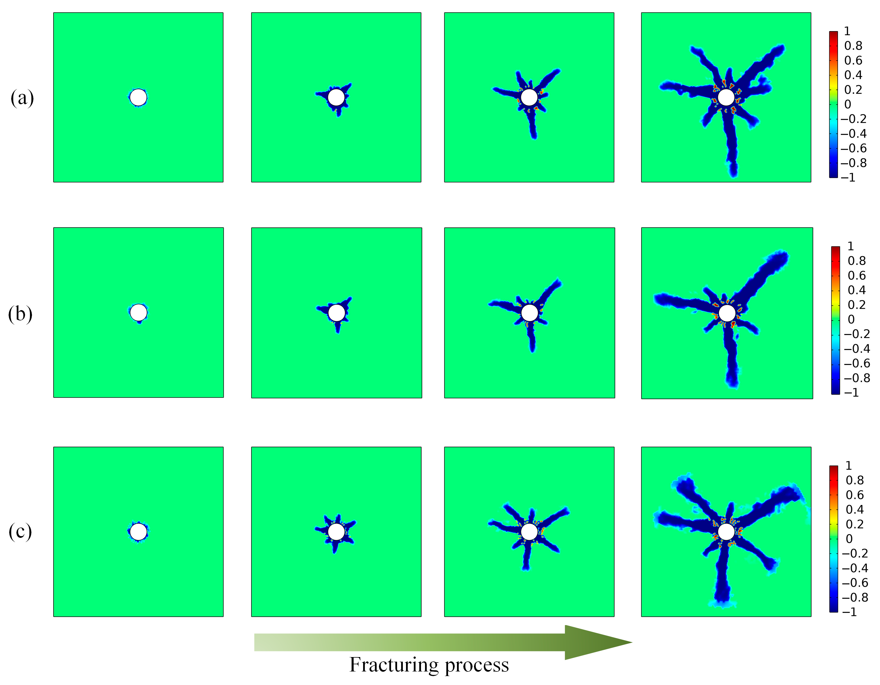Processes 13 00696 g008