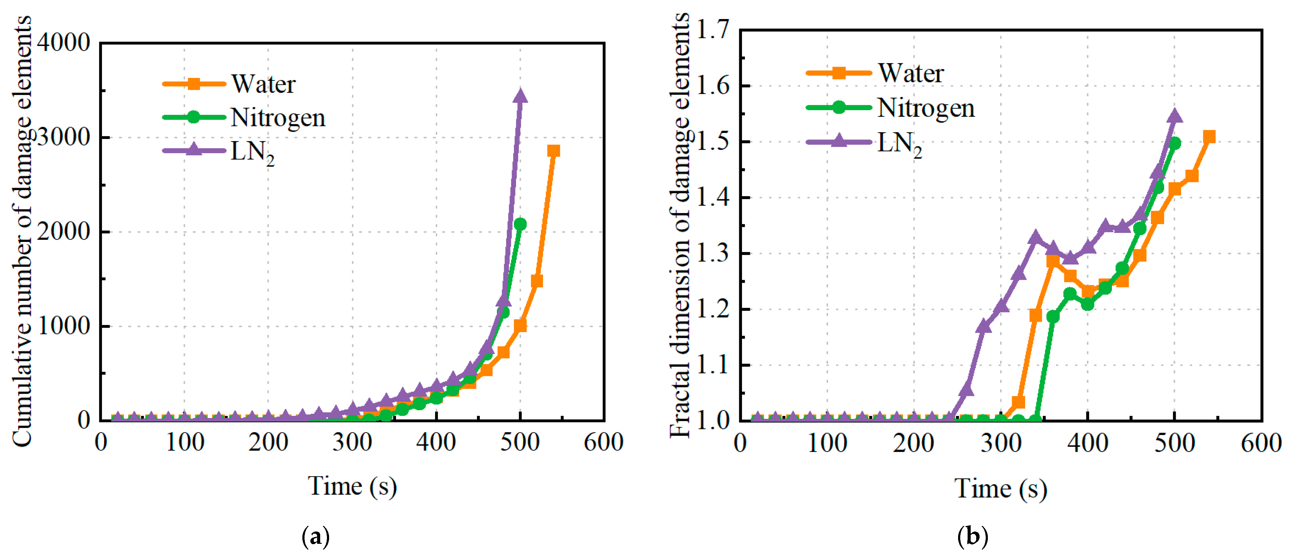 Processes 13 00696 g009