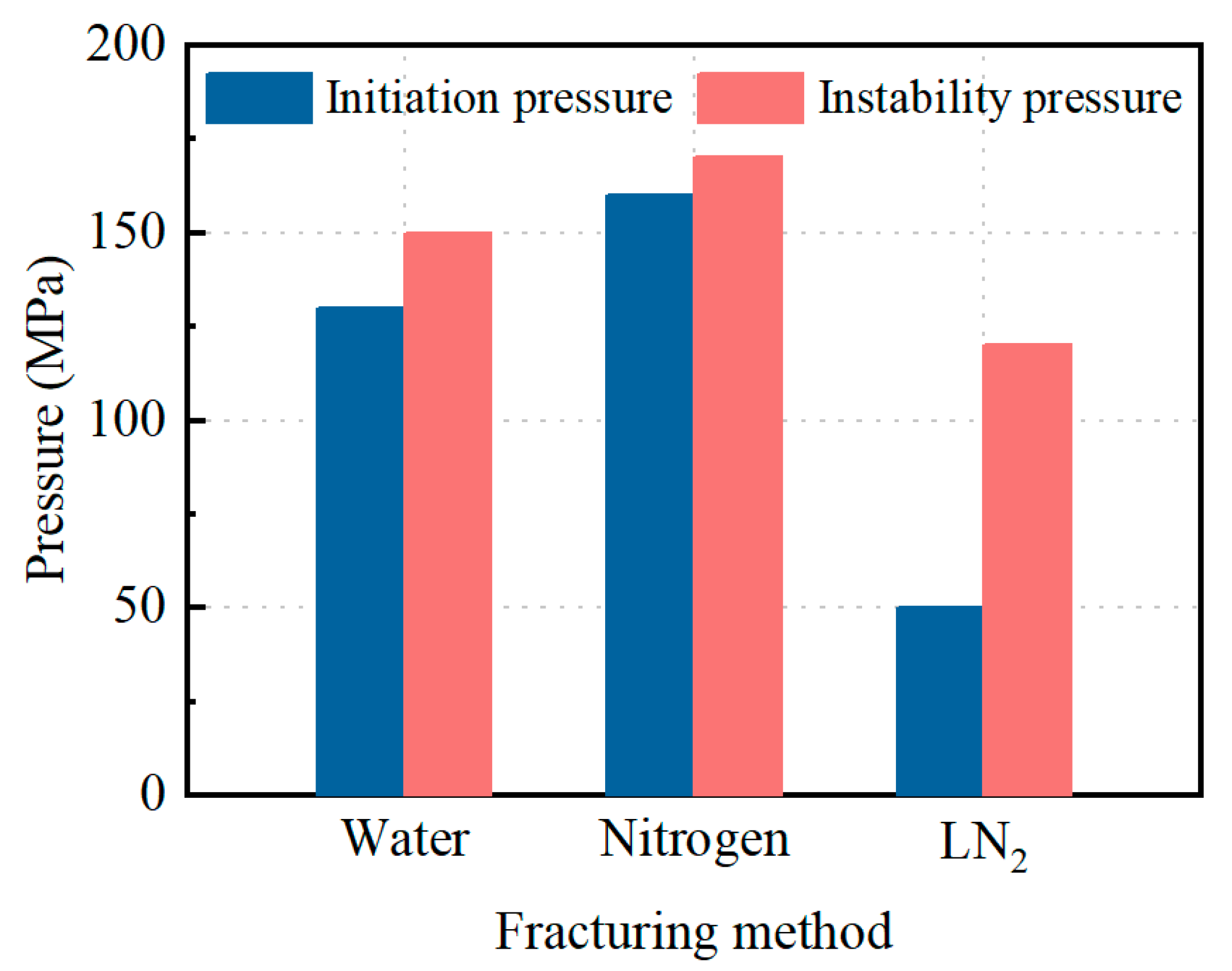 Processes 13 00696 g010