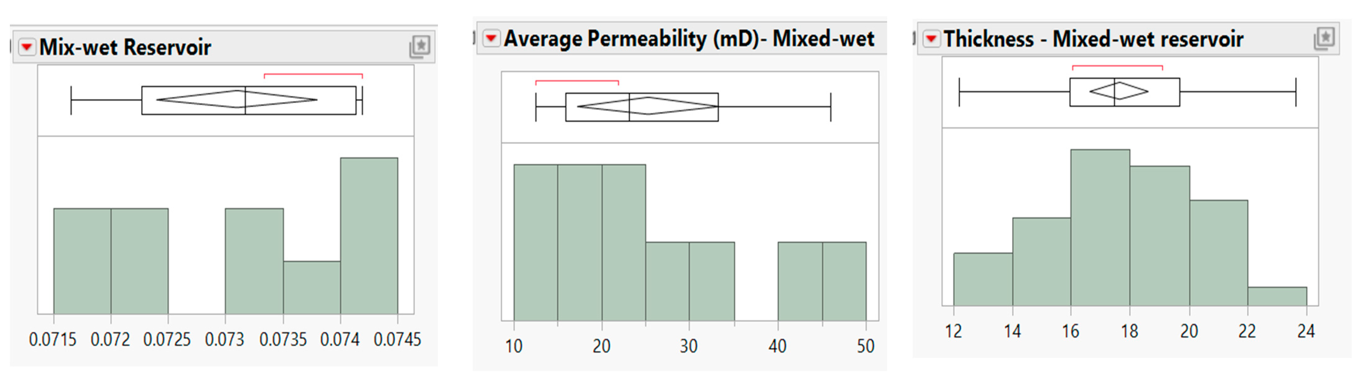 Processes 13 00700 g005
