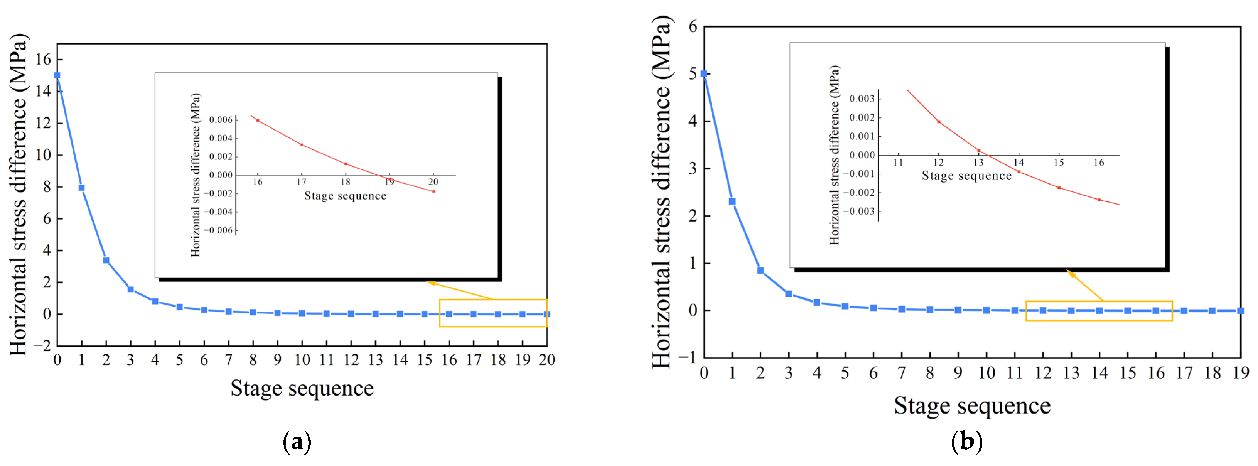 Processes 13 00701 g005