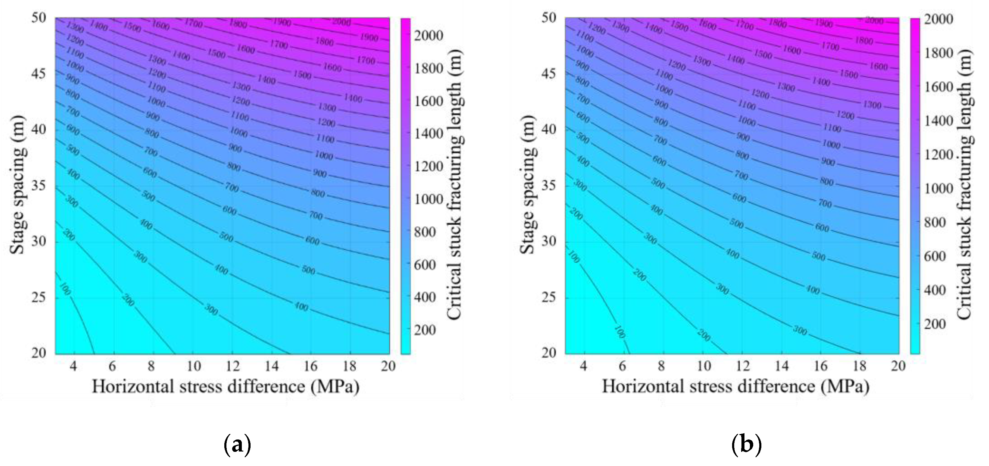 Processes 13 00701 g008