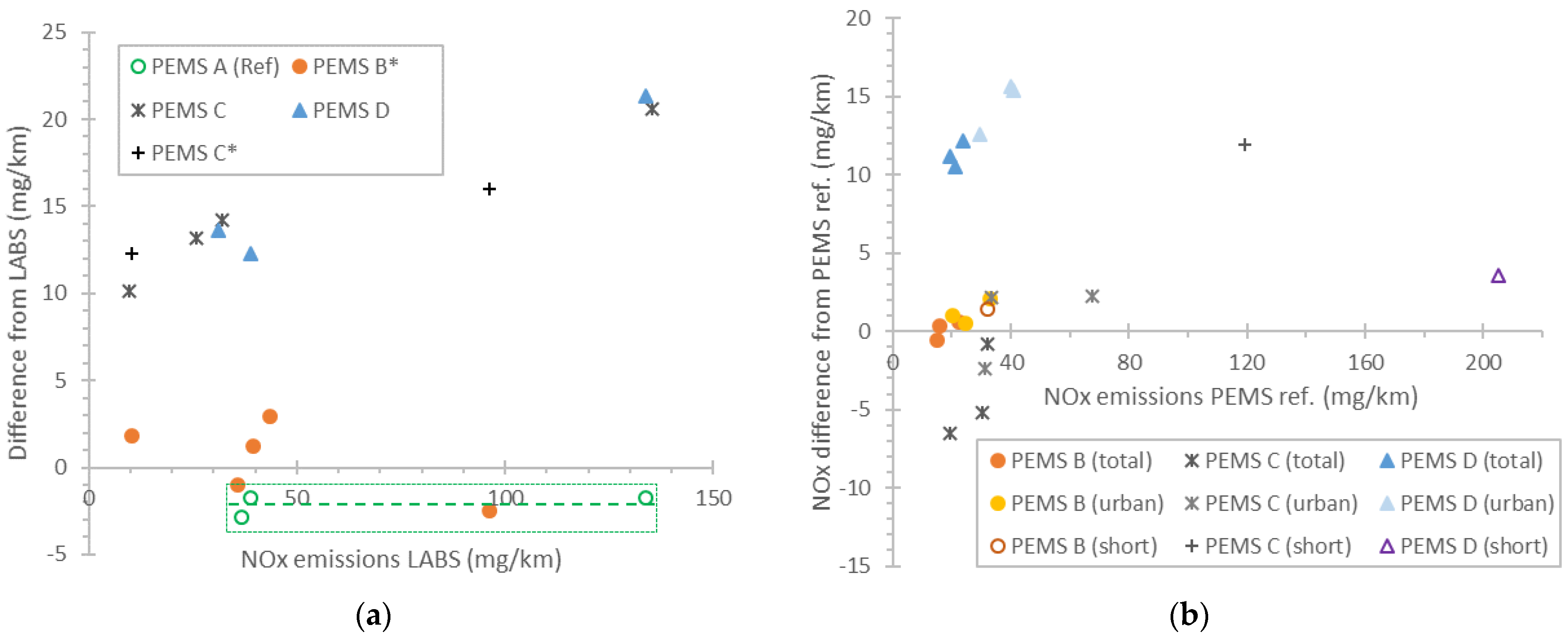 Processes 13 00702 g002