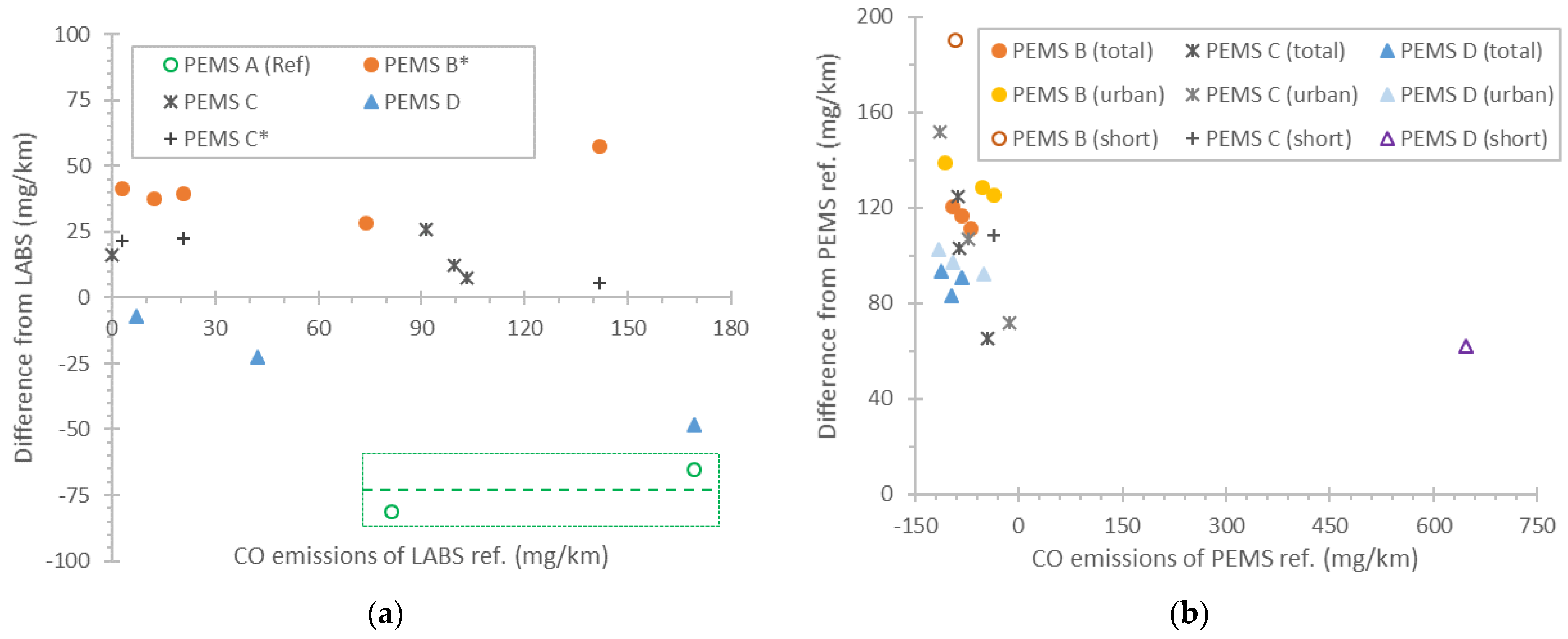Processes 13 00702 g004
