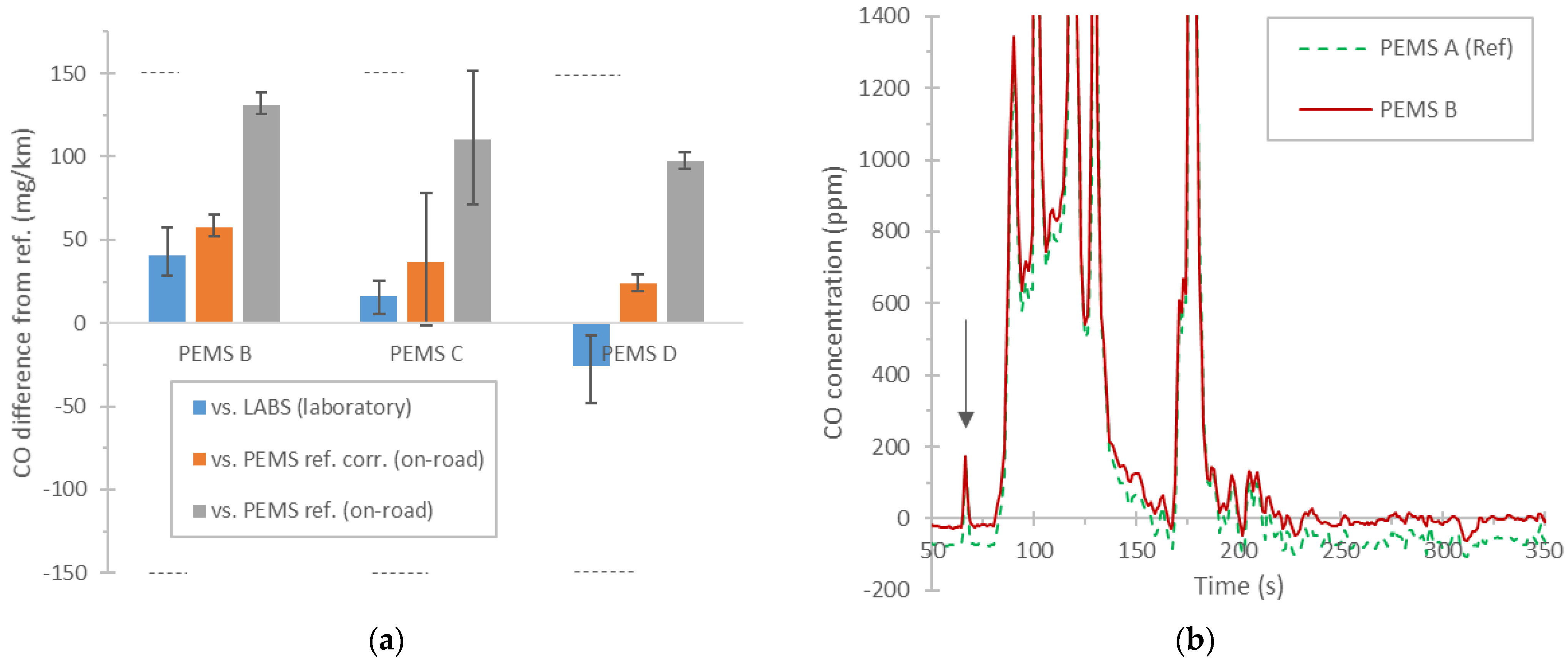 Processes 13 00702 g005