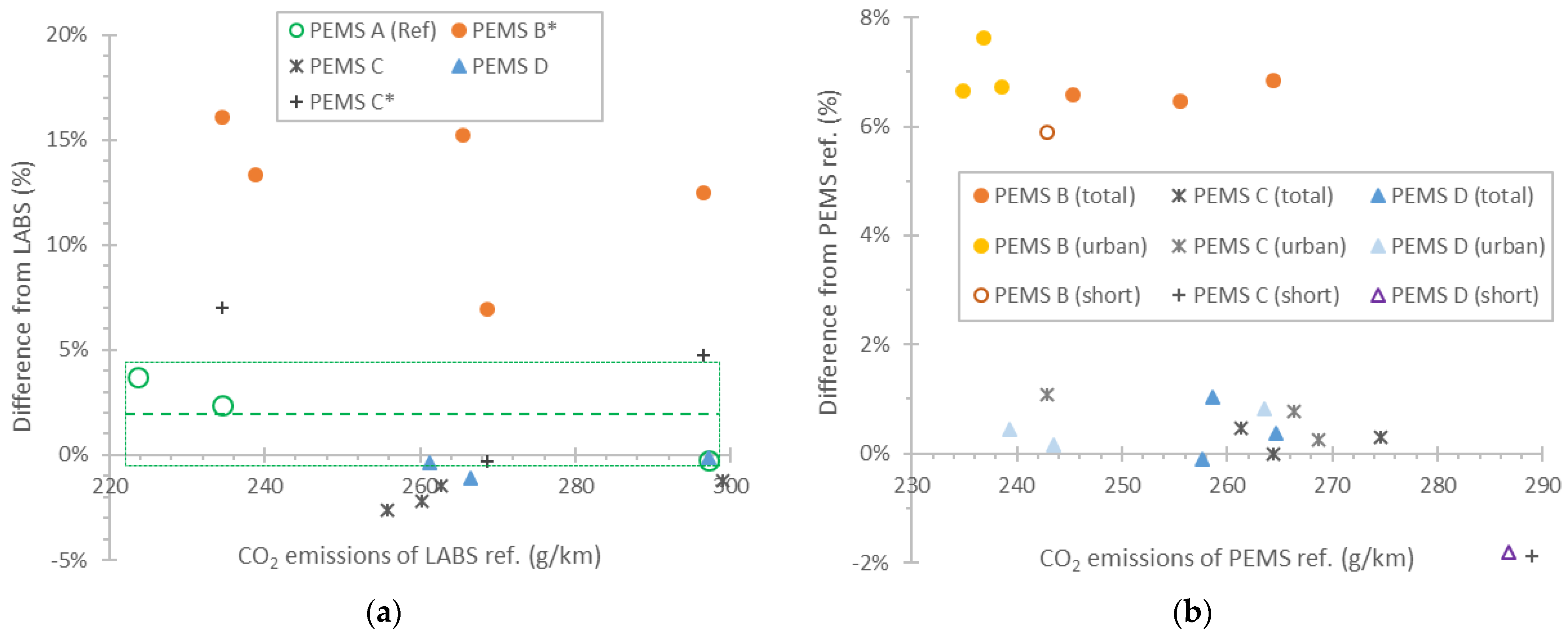 Processes 13 00702 g006