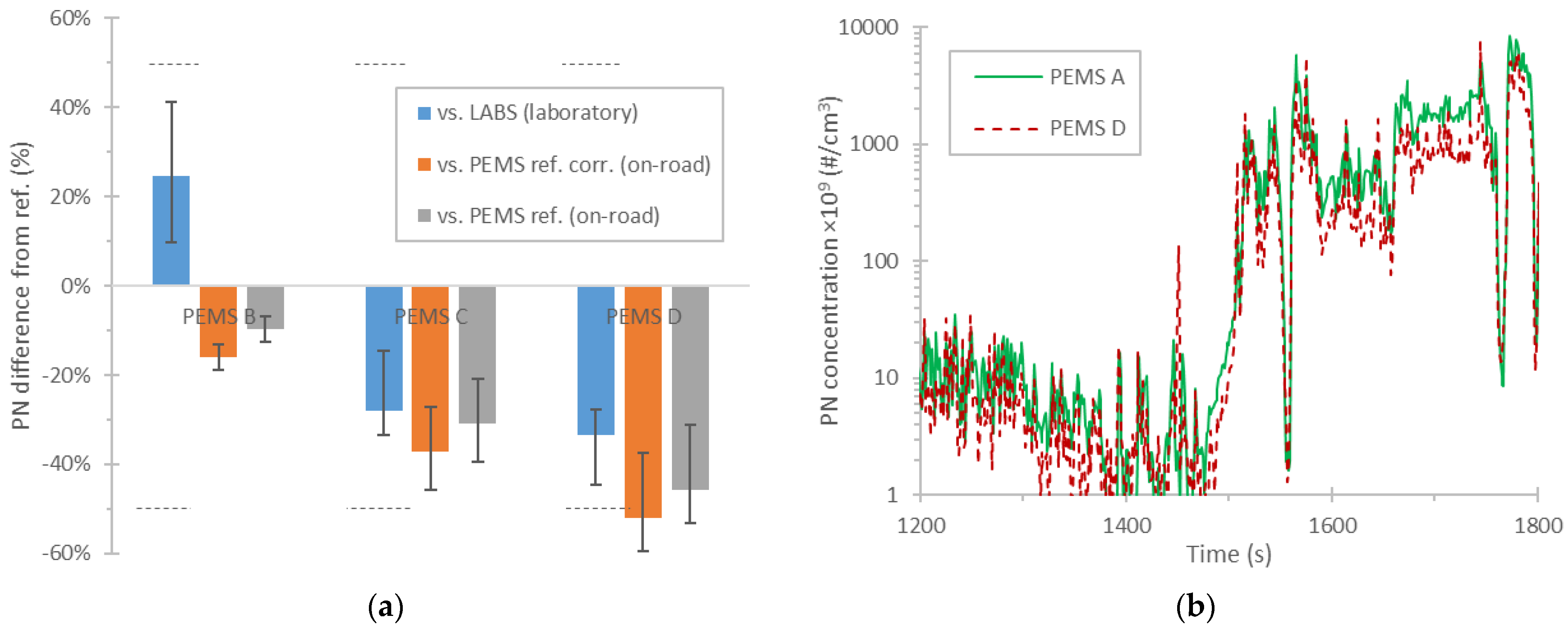 Processes 13 00702 g009