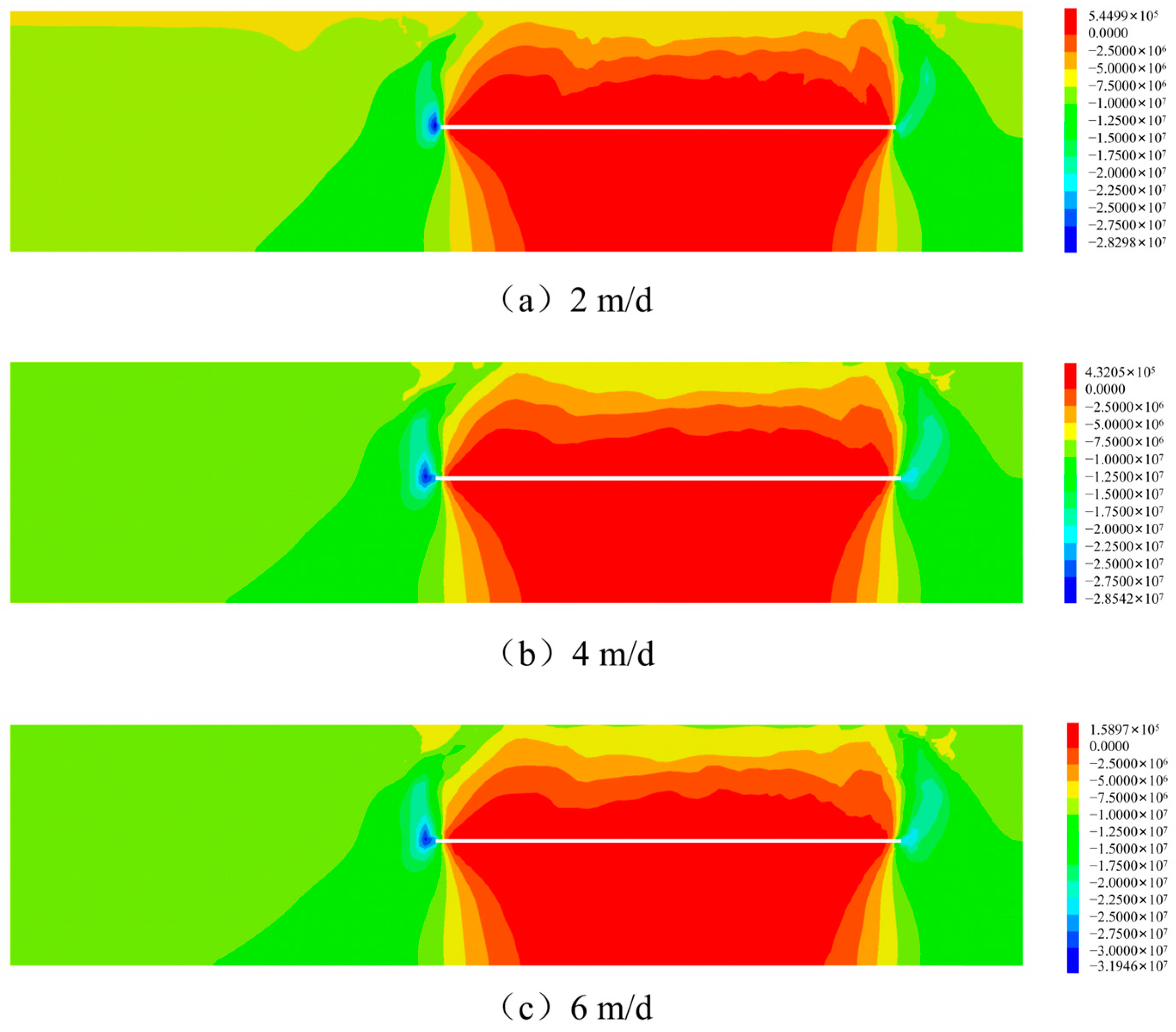 Processes 13 00704 g006