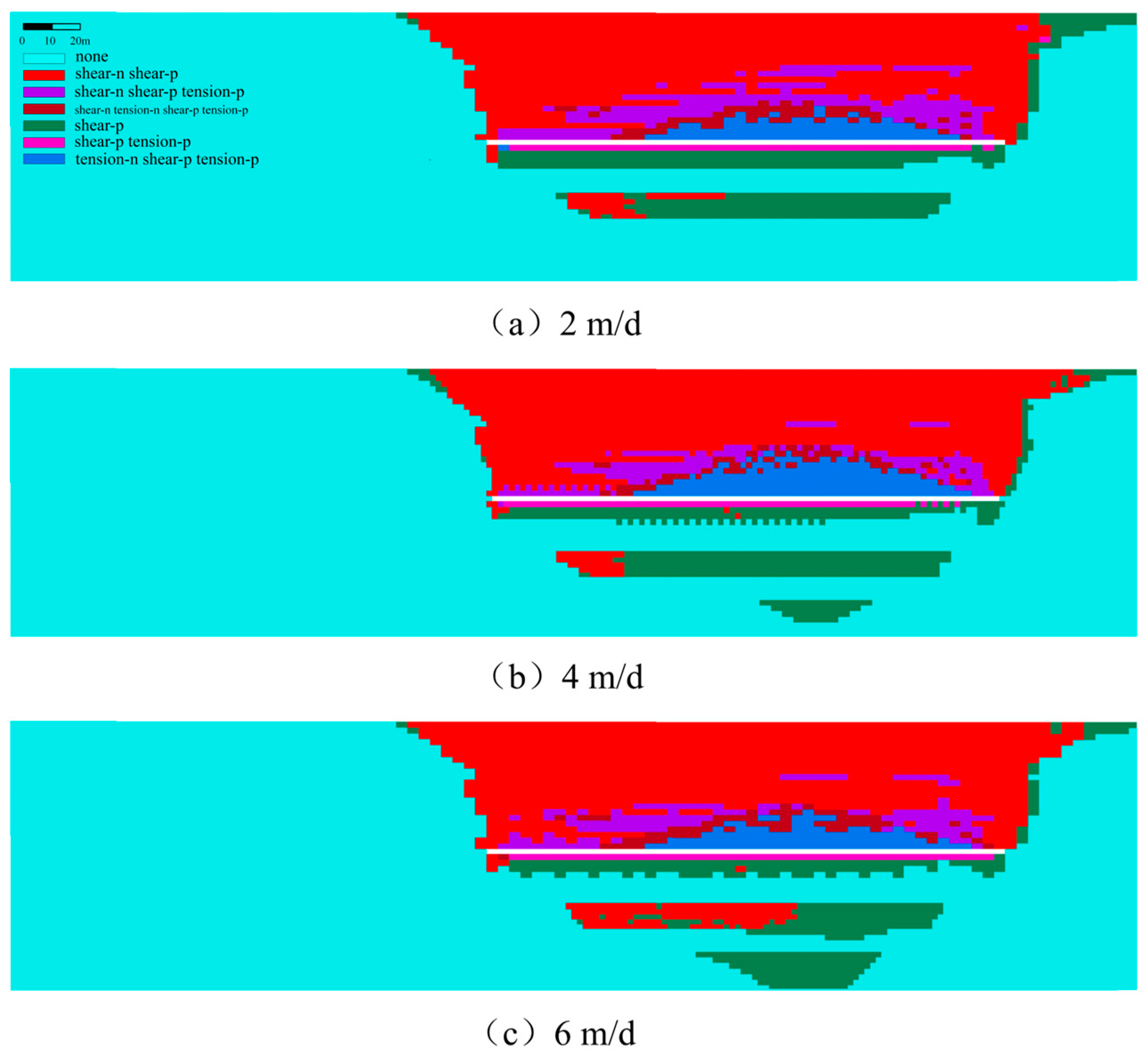 Processes 13 00704 g008