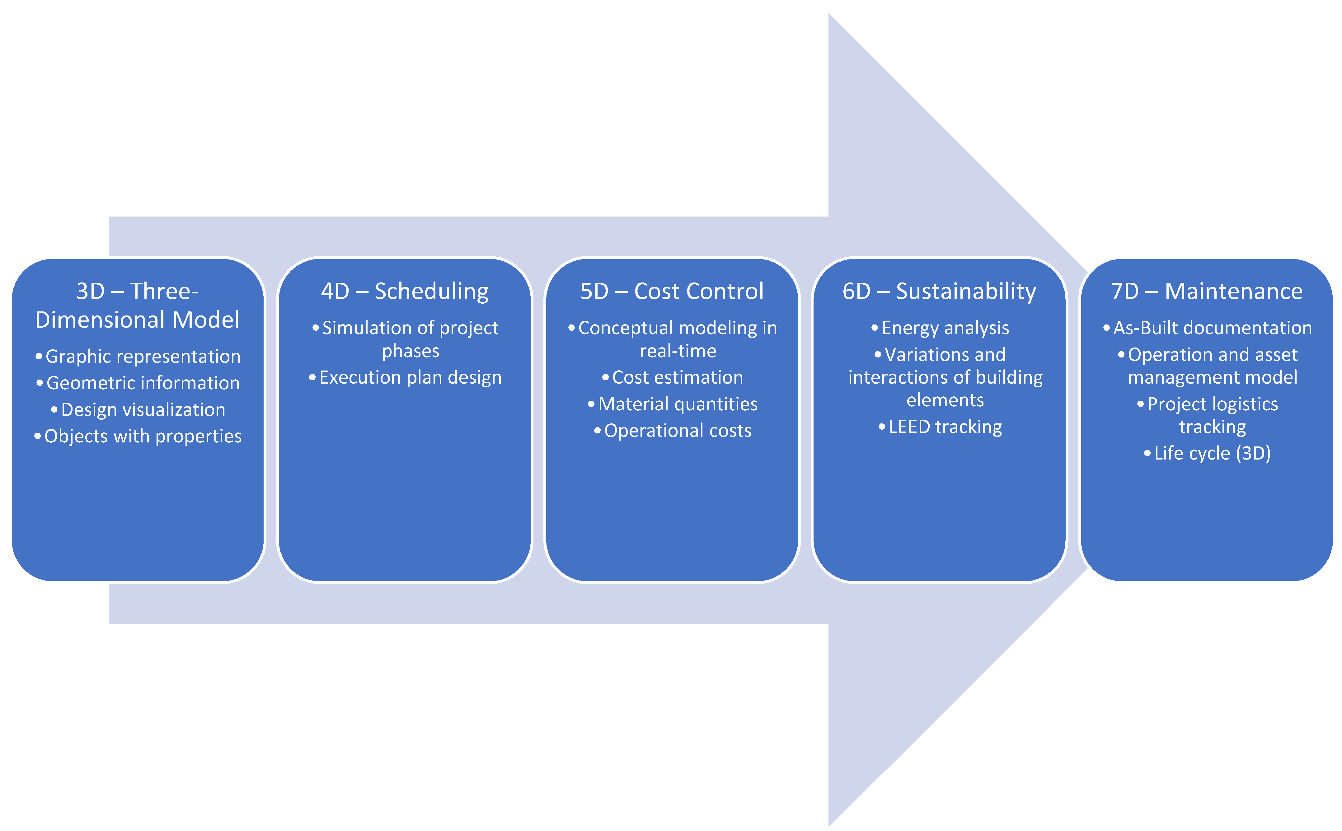 Processes 13 00705 g002