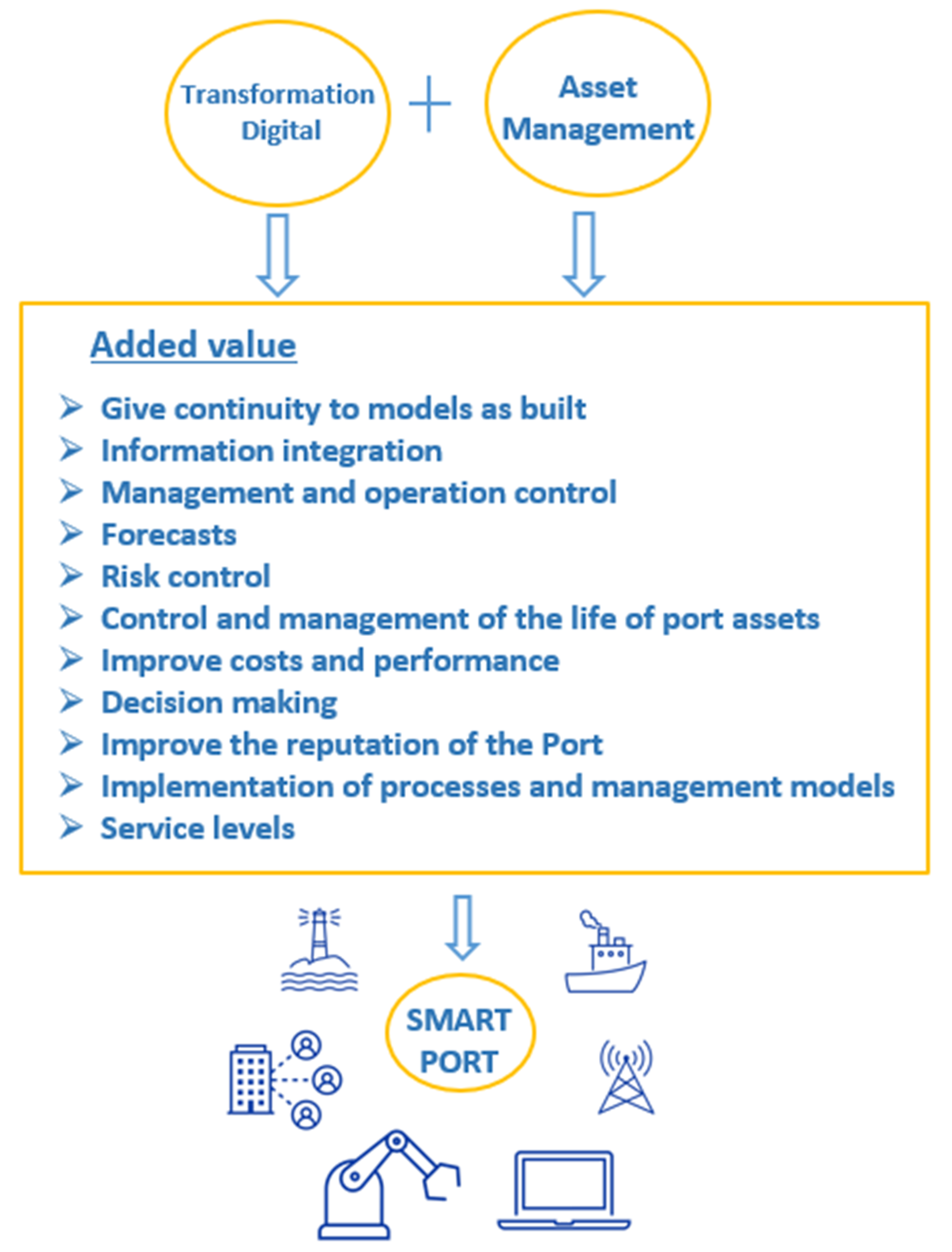 Processes 13 00705 g005