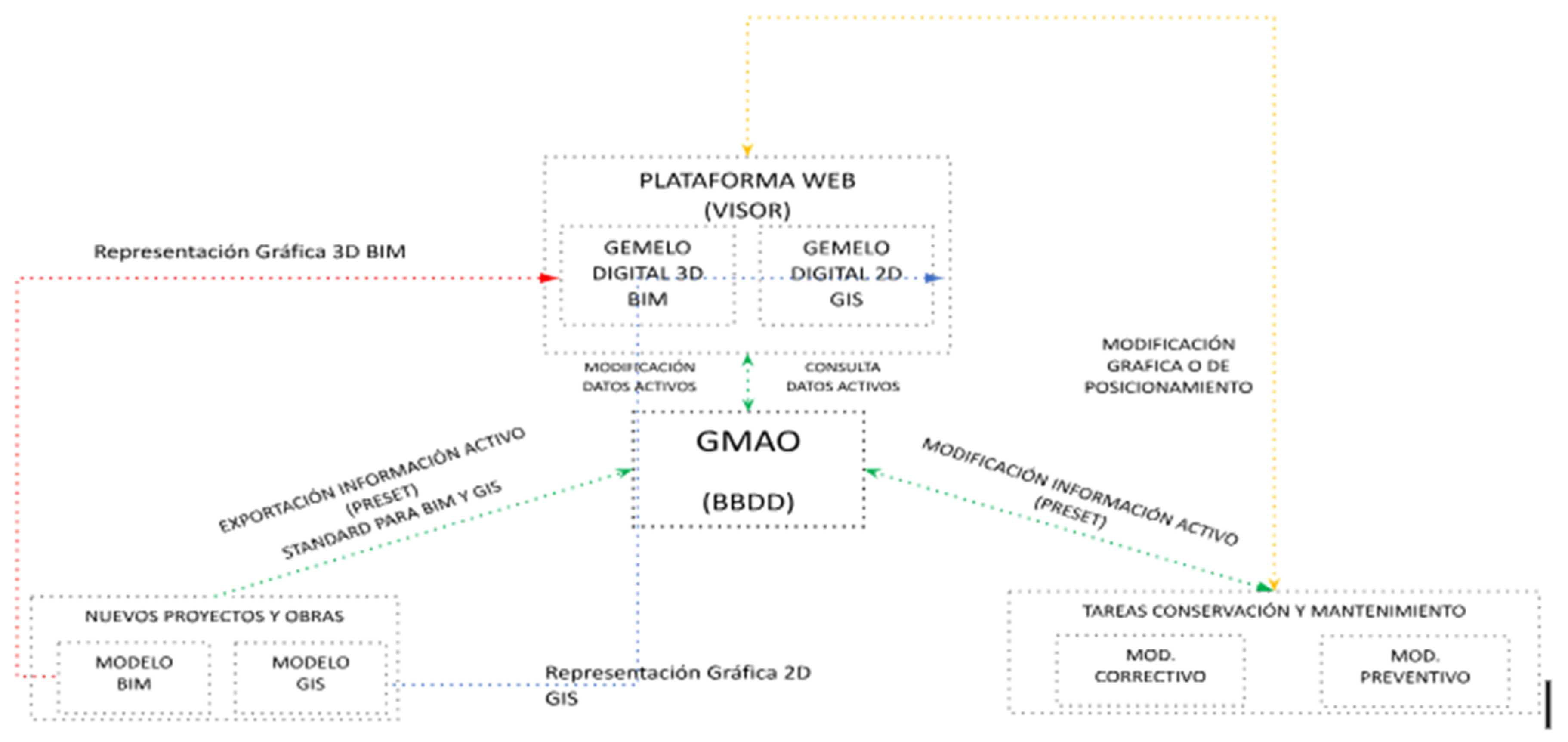 Processes 13 00705 g011