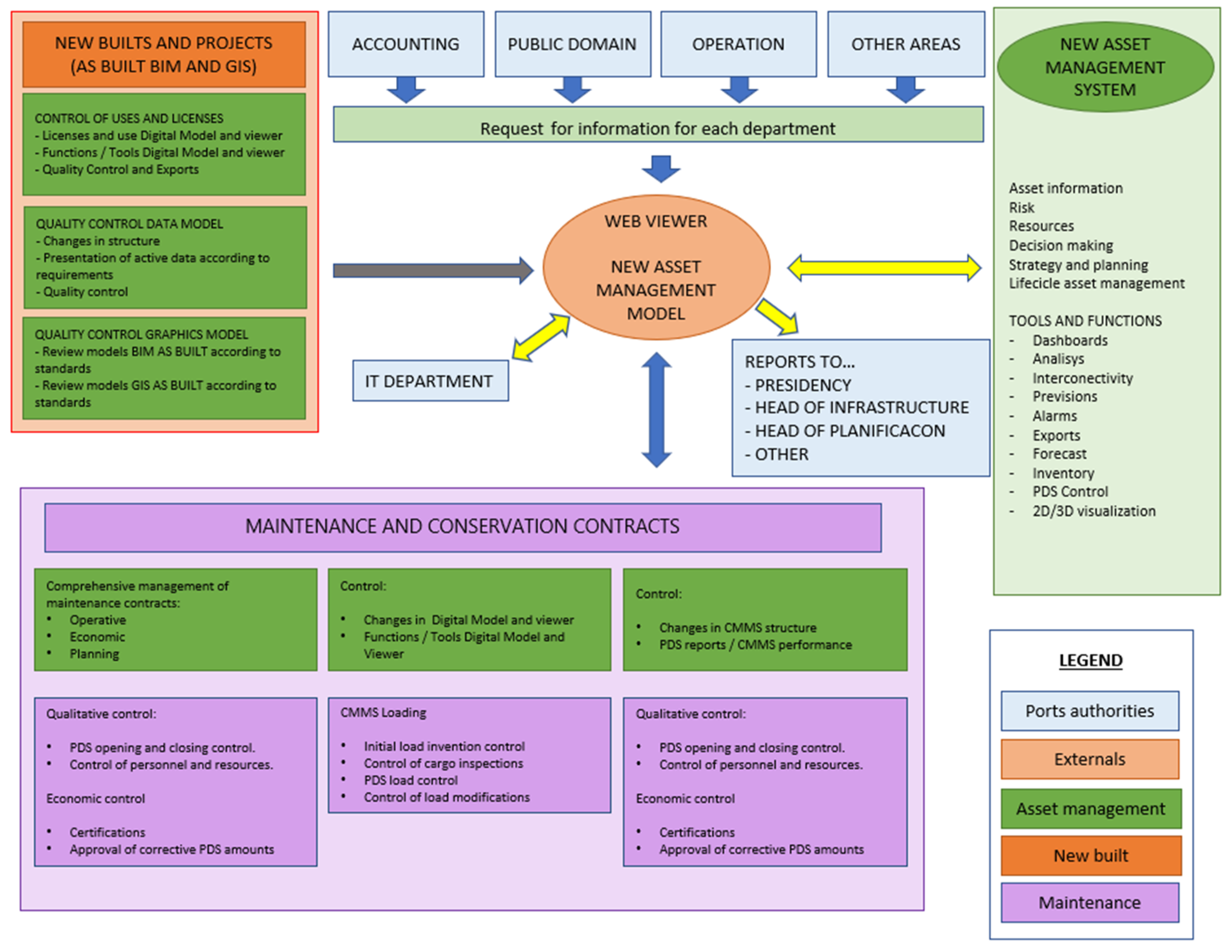 Processes 13 00705 g012