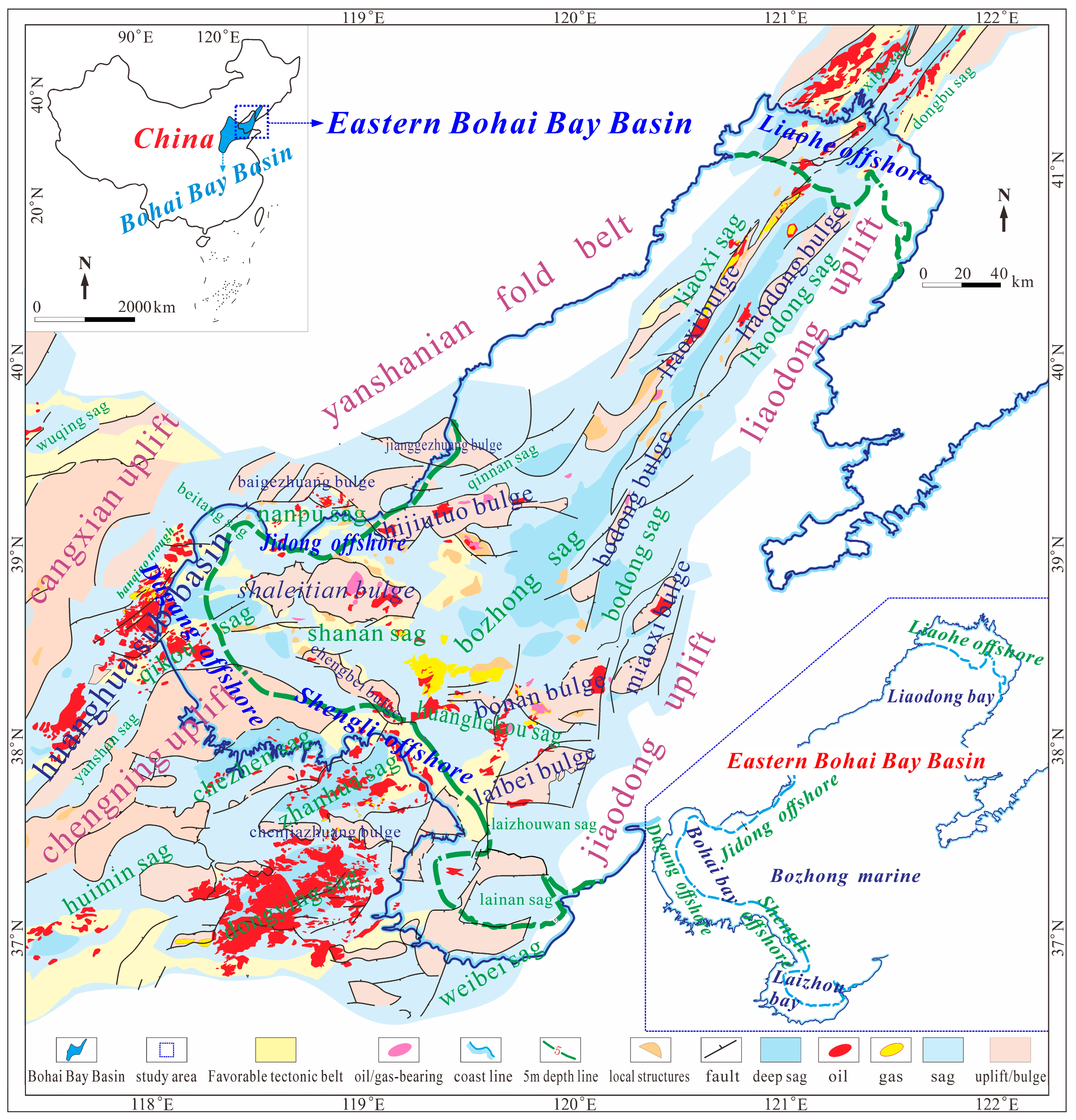 Processes 13 00707 g001
