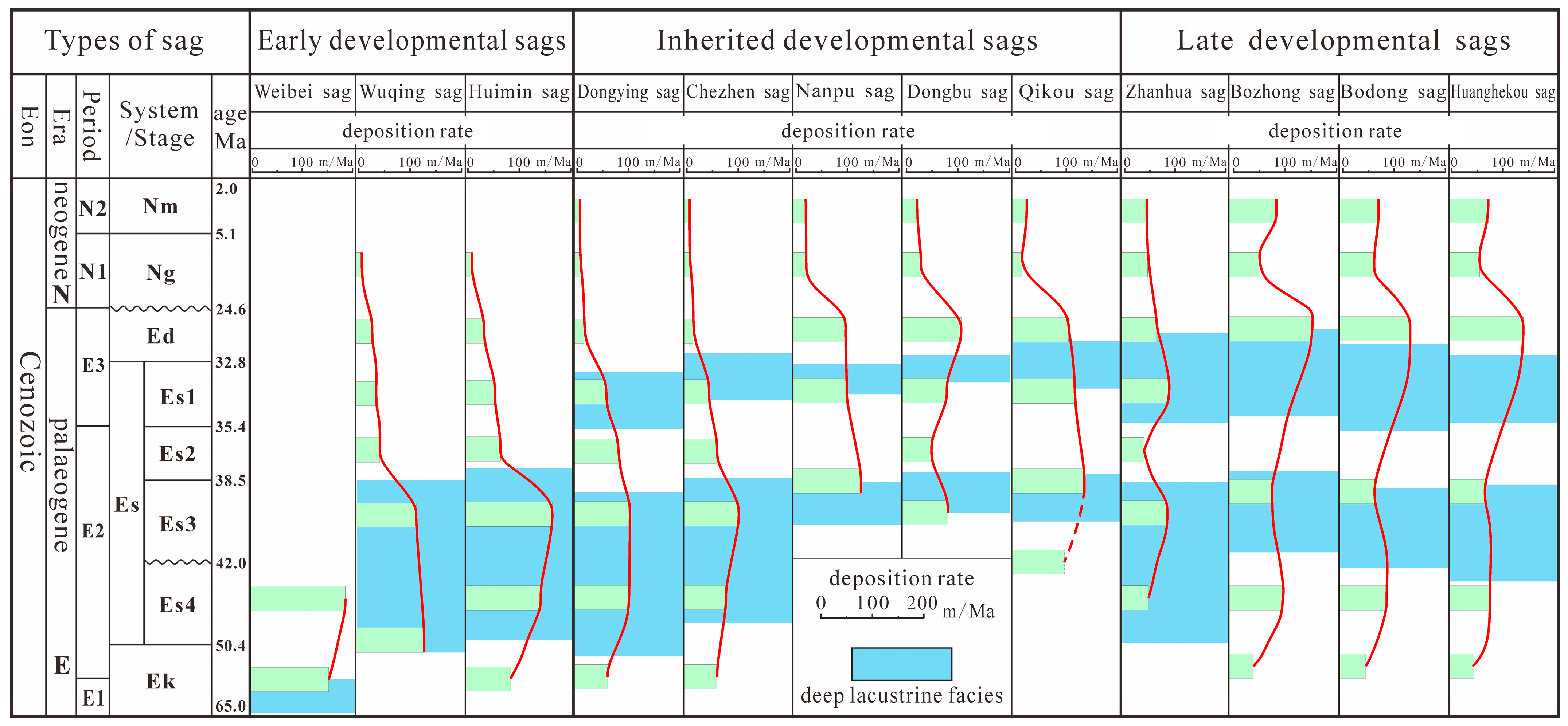 Processes 13 00707 g006