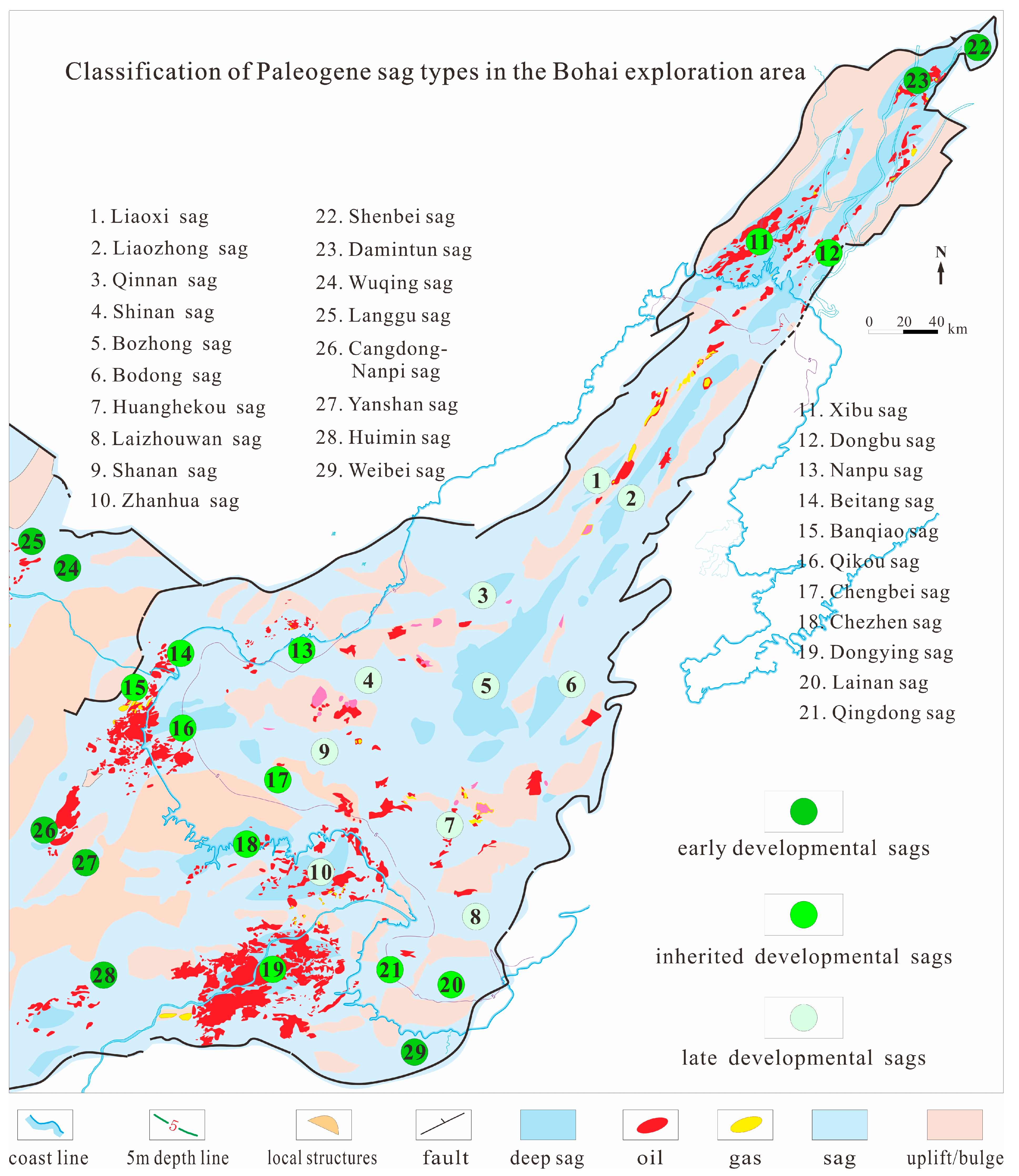 Processes 13 00707 g007