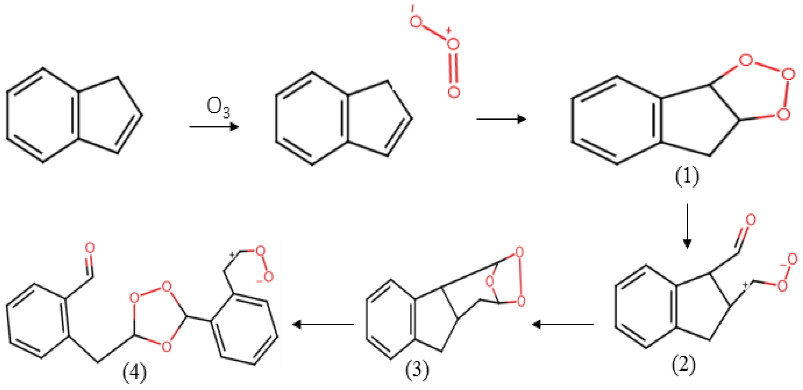 Processes 13 00708 g006 Processes 13 00708 g006