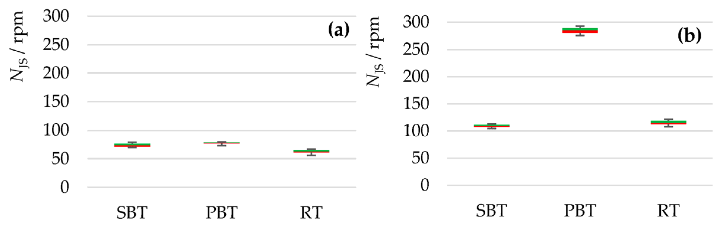 Processes 13 00712 g002