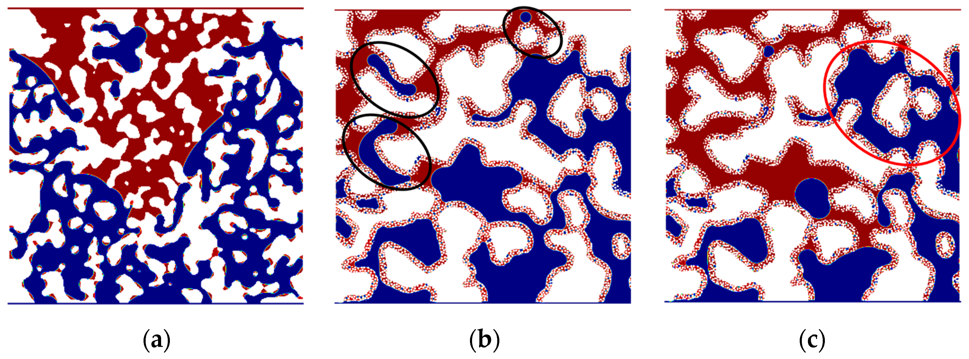 Processes 13 00713 g006