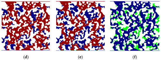 The Oil/Water Two-Phase Flow Behavior of Dual-Porosity