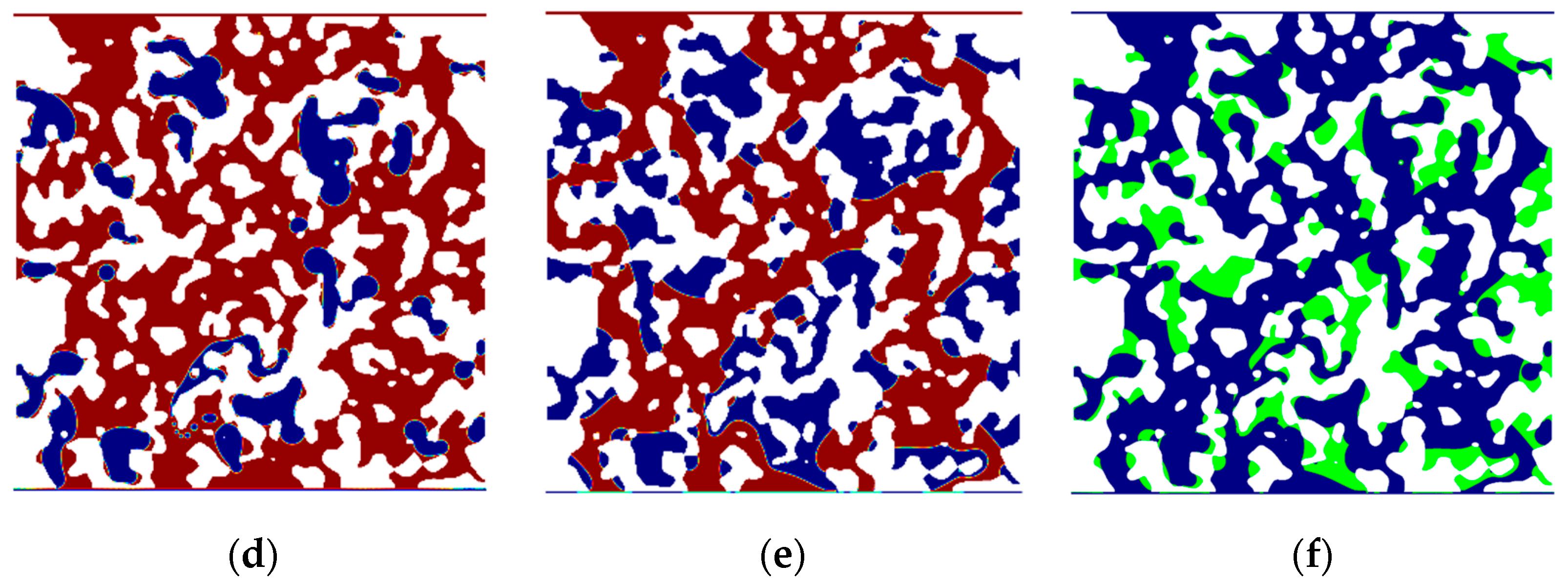 Processes 13 00713 g008b