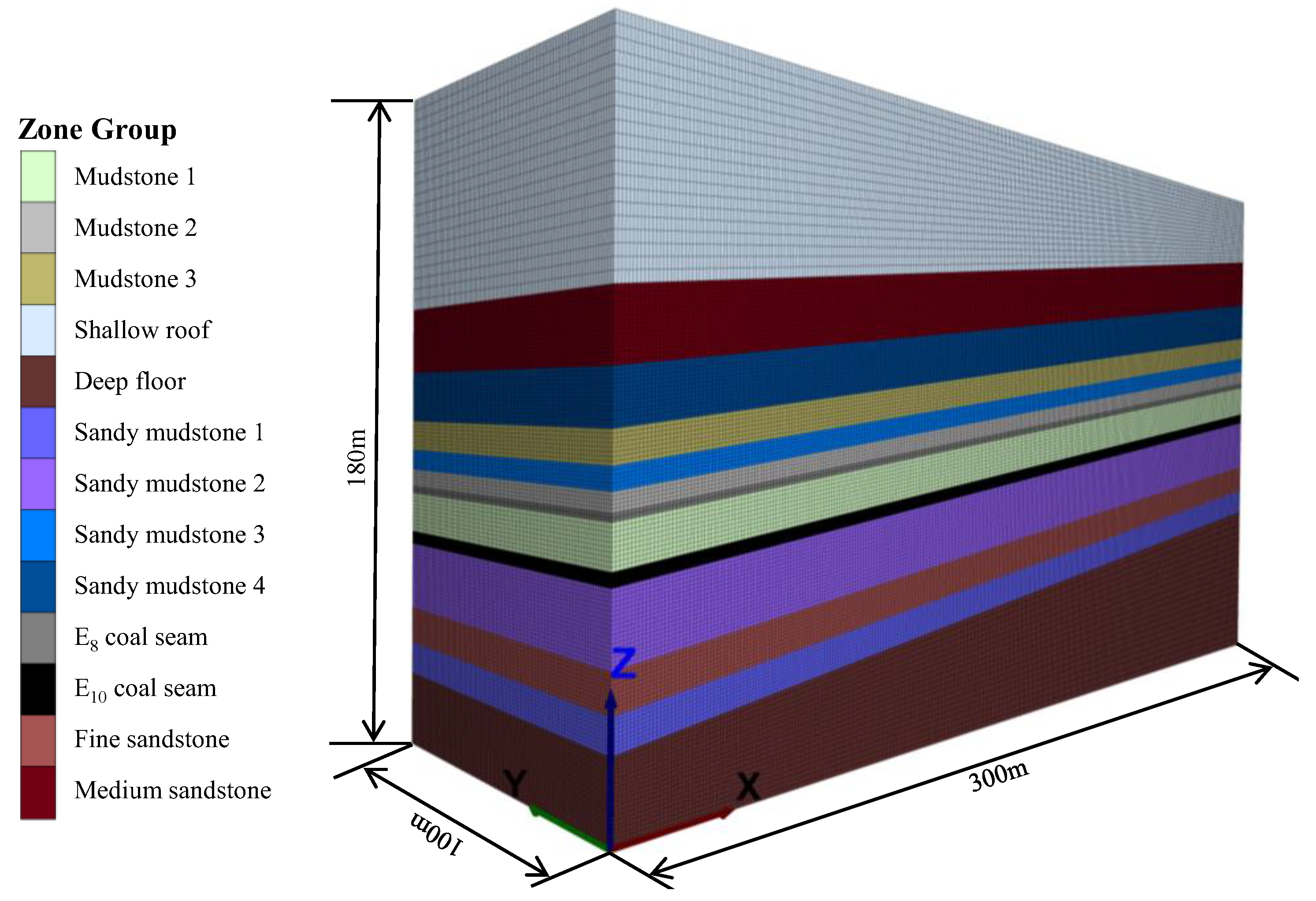 Processes 13 00715 g004
