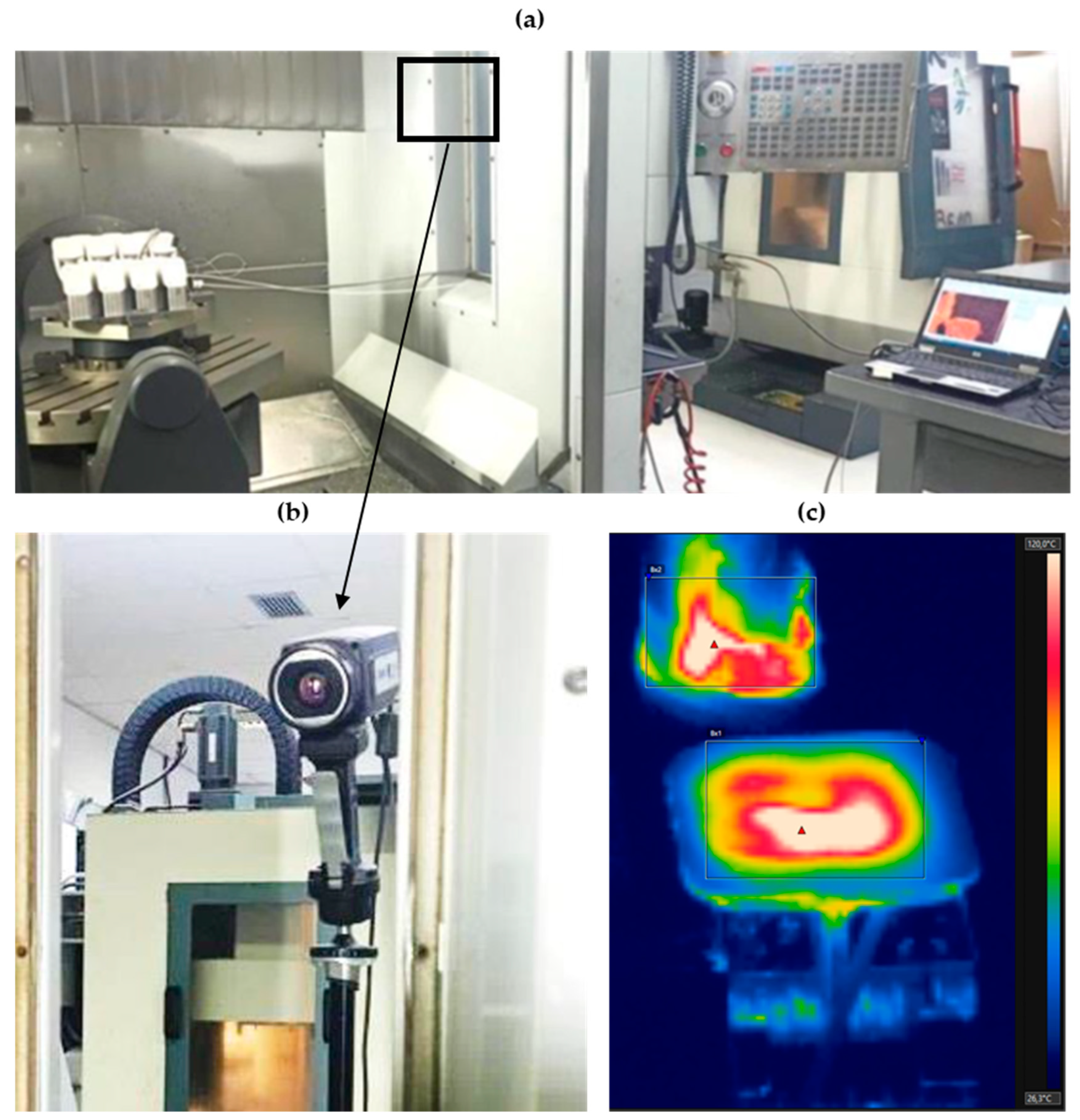 Processes 13 00717 g005 Processes 13 00717 g005