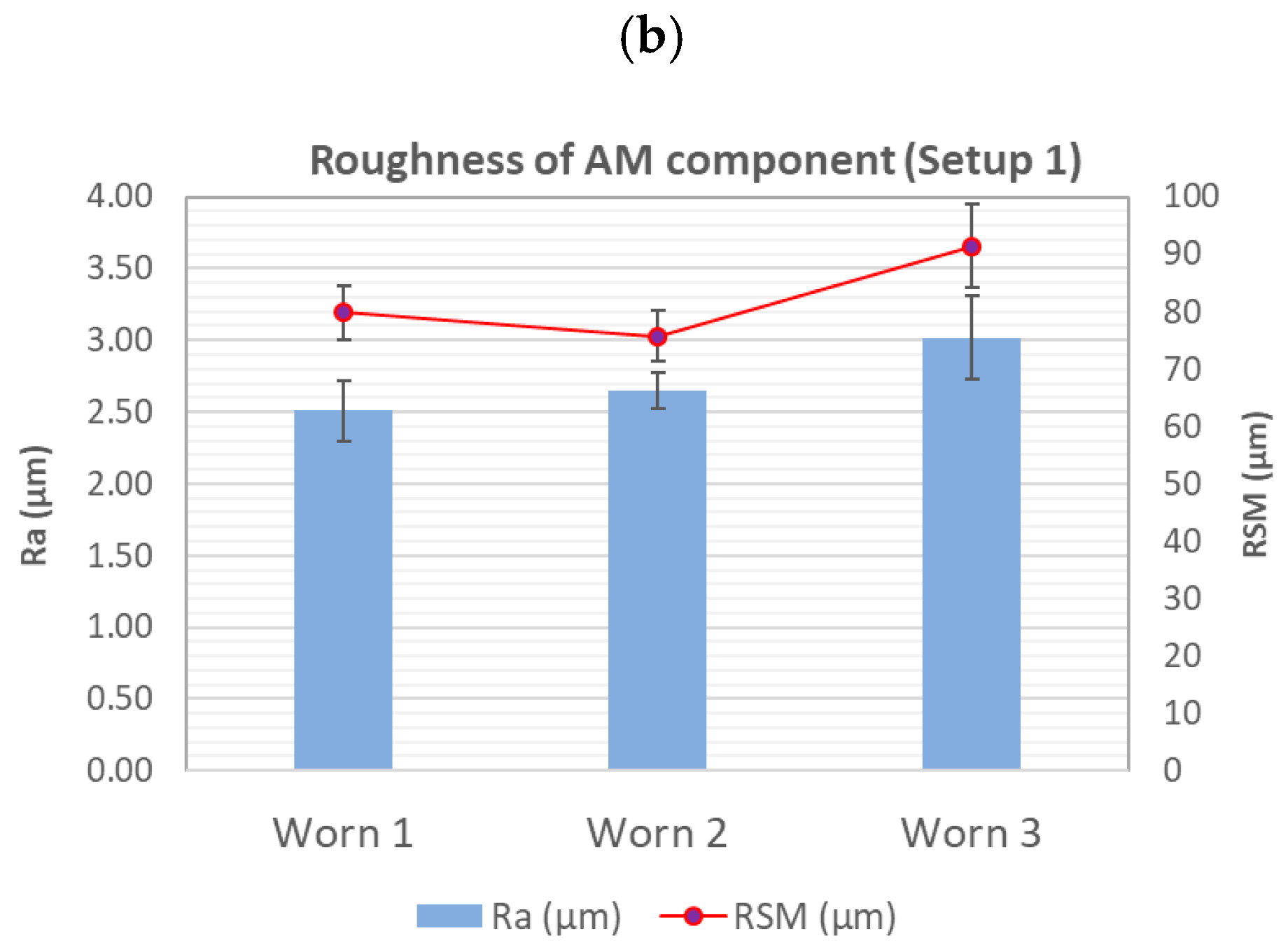 Processes 13 00717 g008b Processes 13 00717 g008b