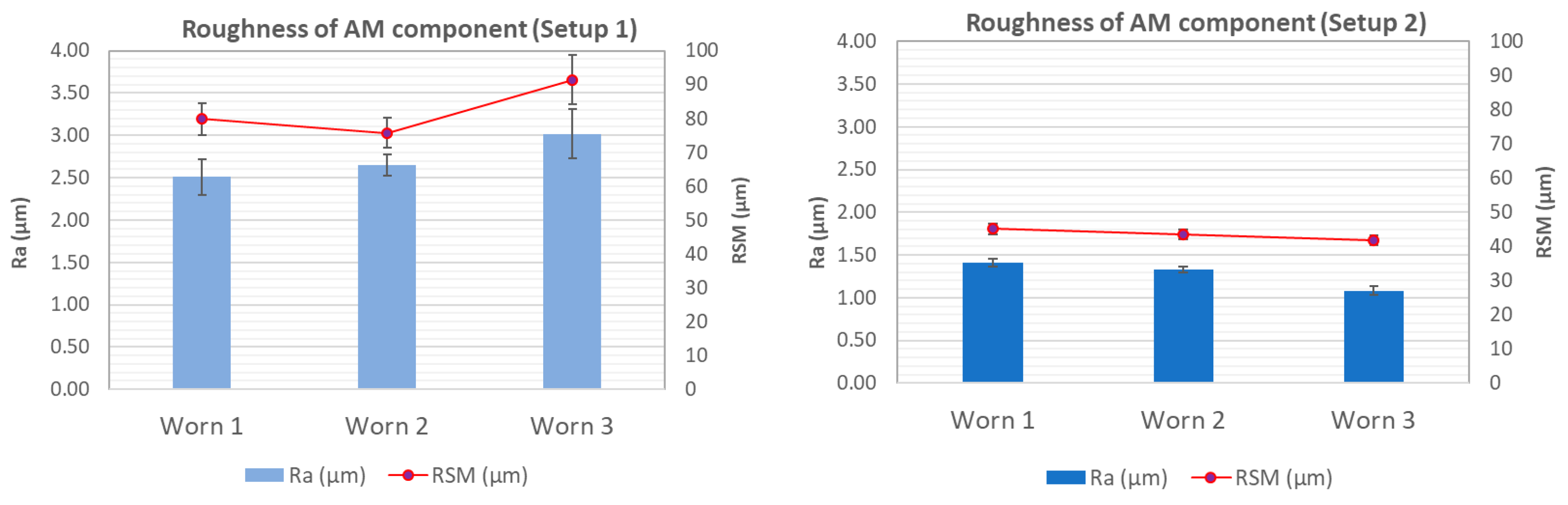 Processes 13 00717 g010 Processes 13 00717 g010