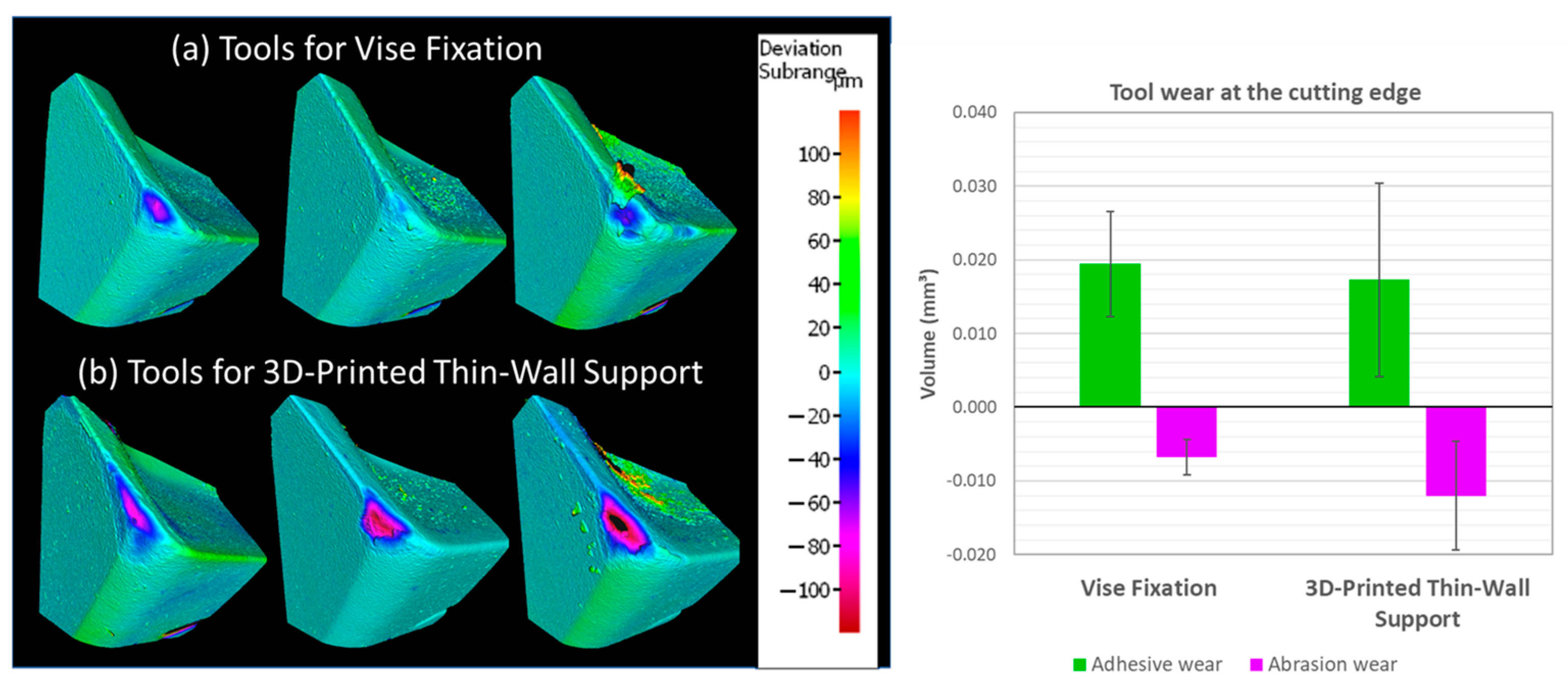 Processes 13 00717 g012 Processes 13 00717 g012