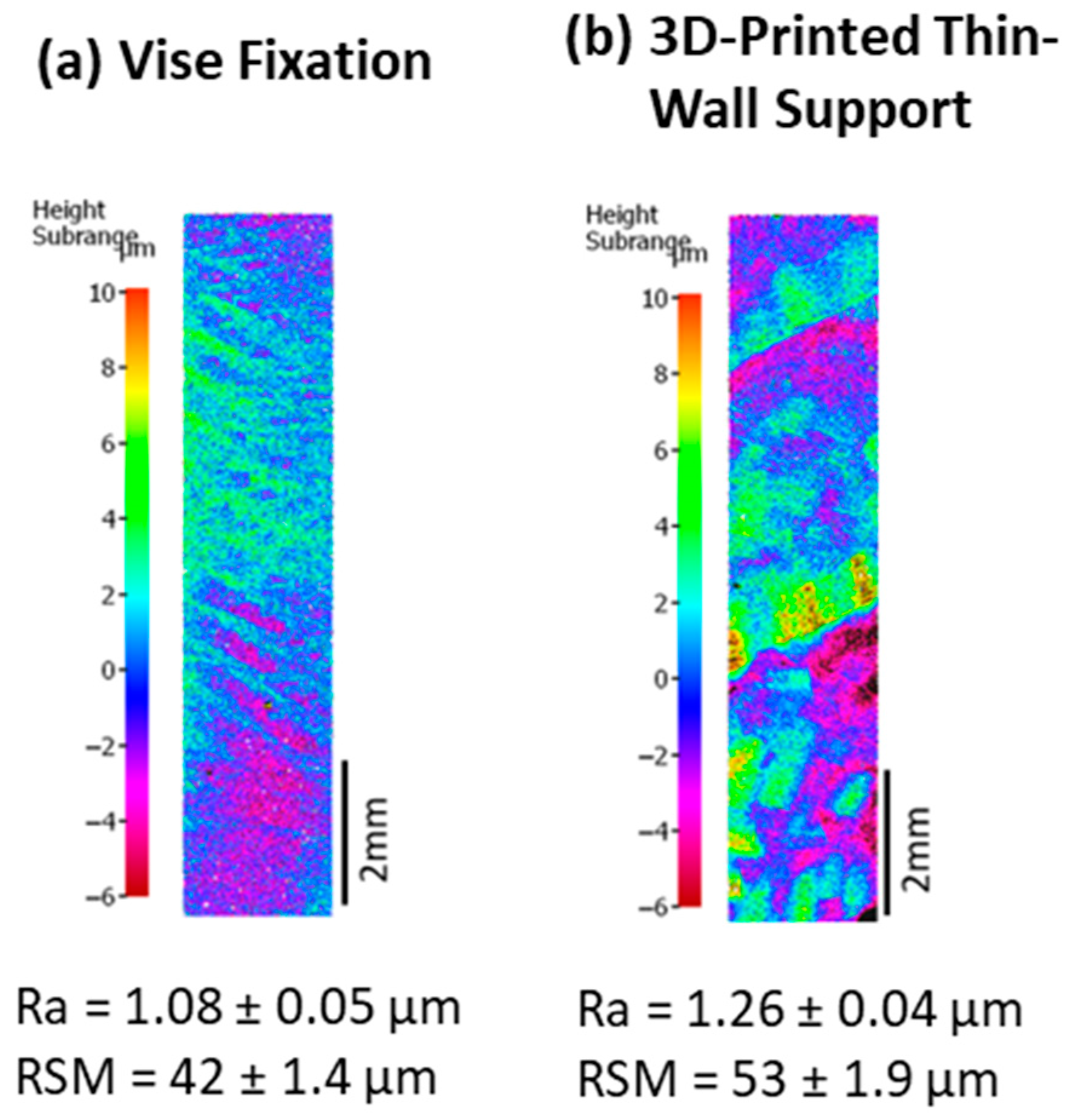 Processes 13 00717 g013 Processes 13 00717 g013