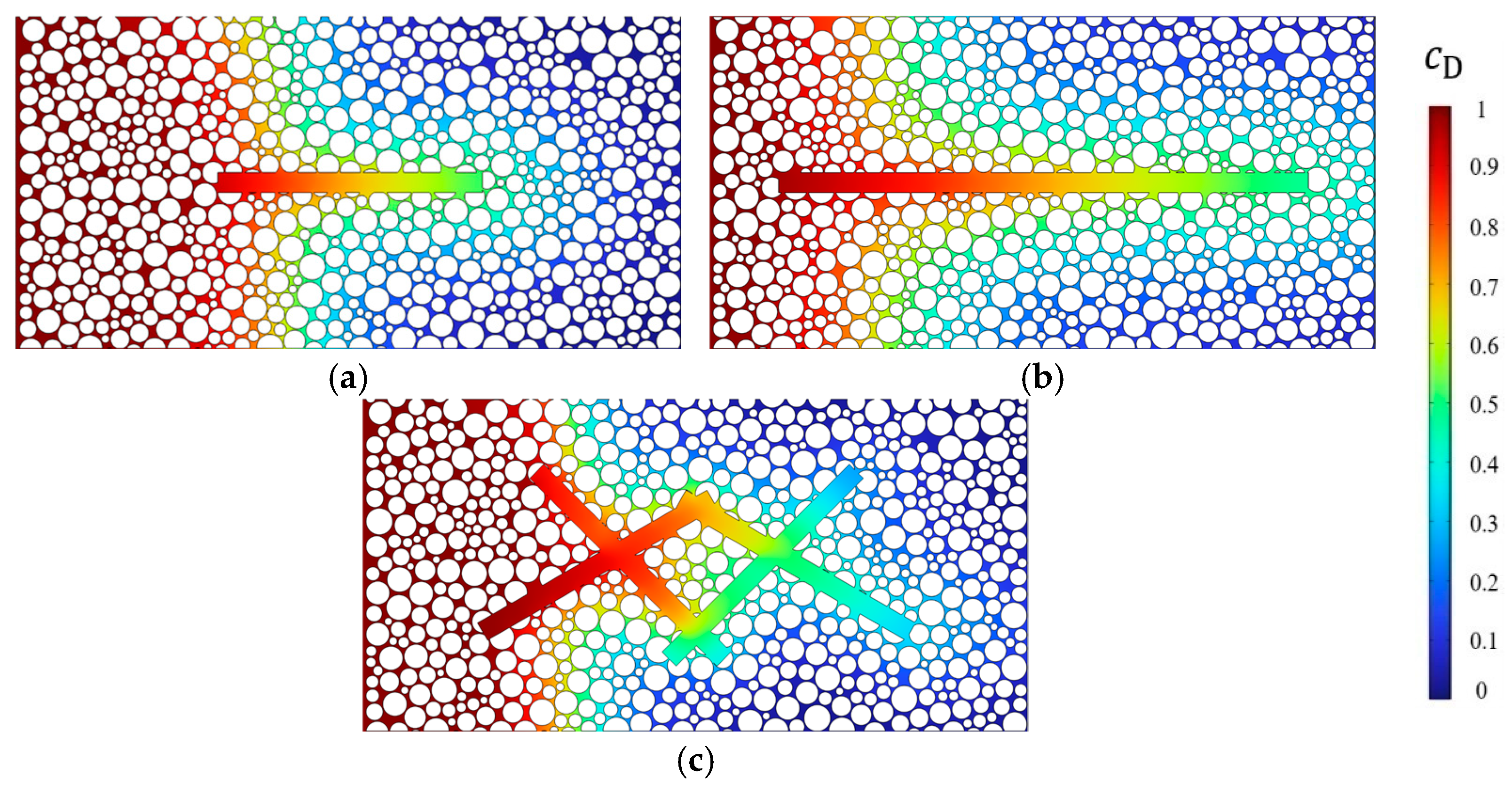 Processes 13 00722 g008